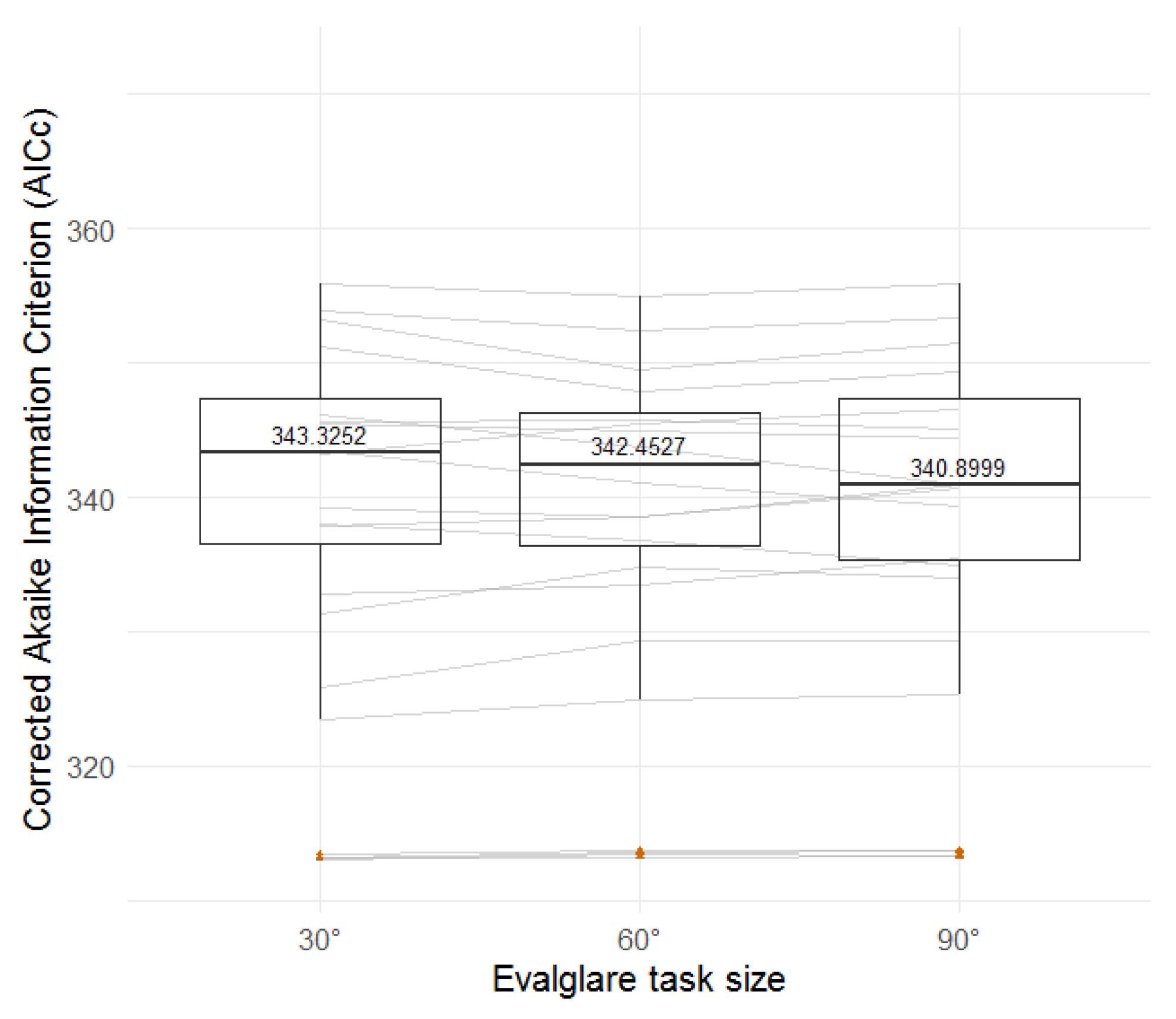 Buildings 08 00094 g029