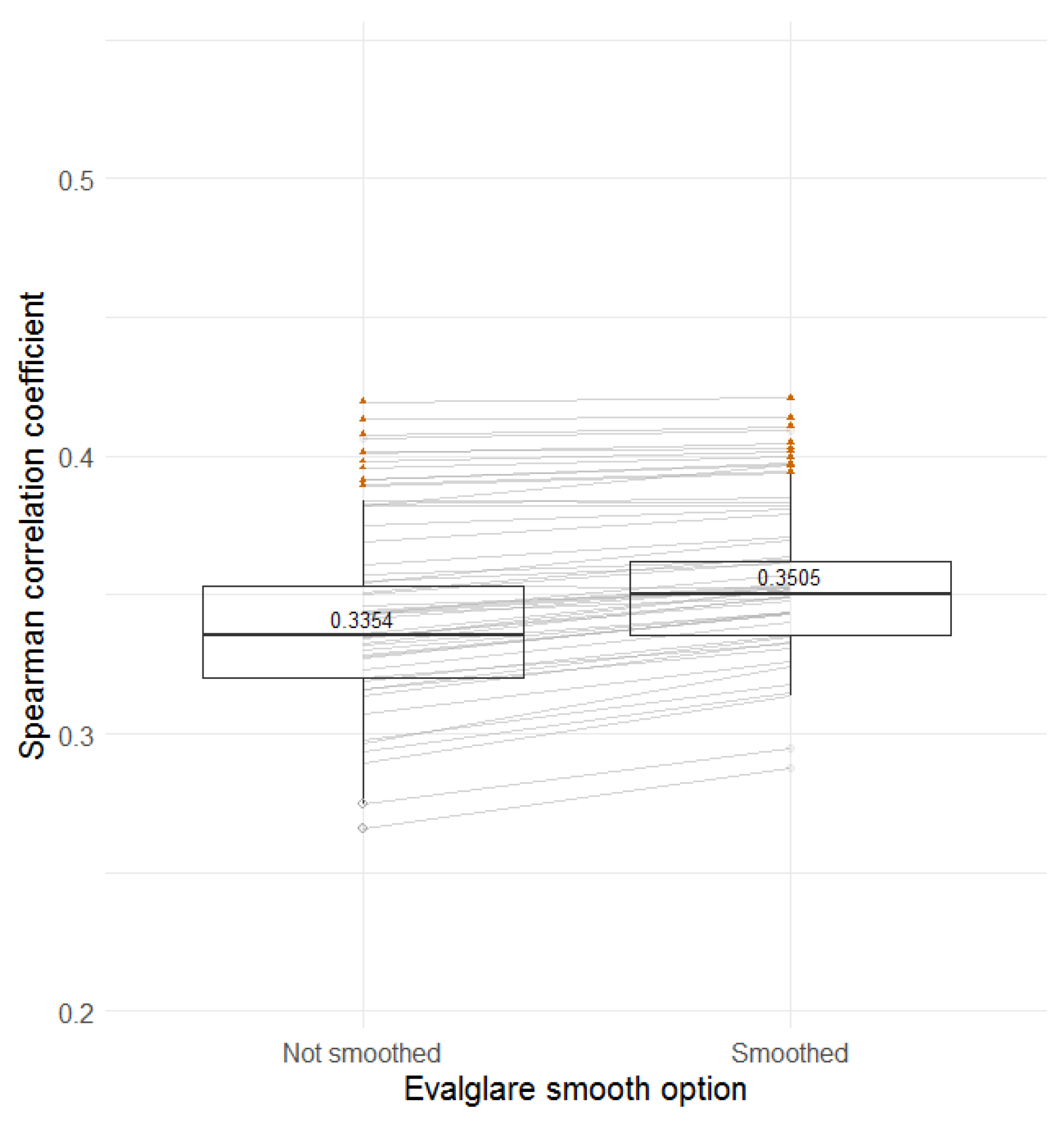 Buildings 08 00094 g032