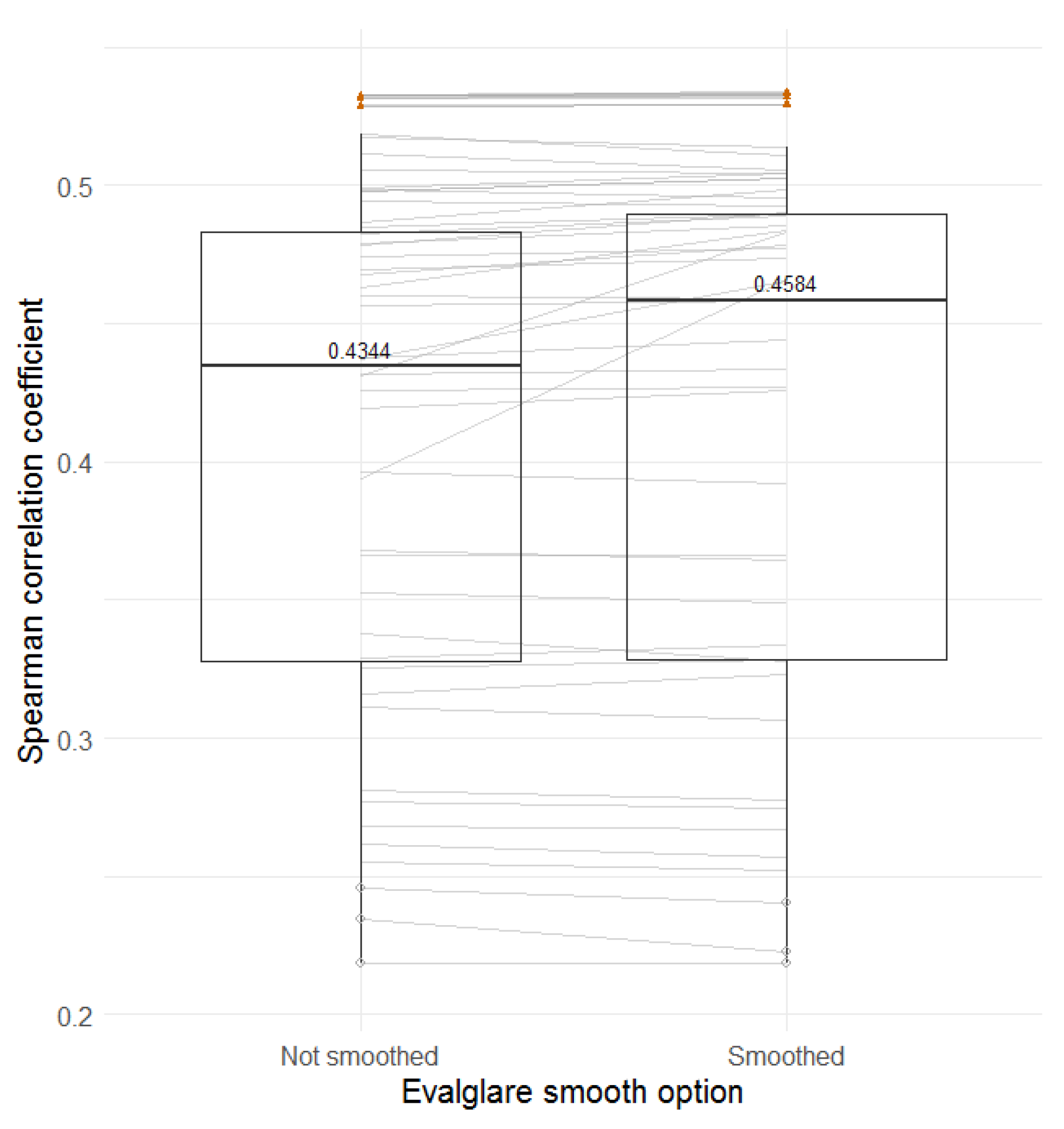 Buildings 08 00094 g033