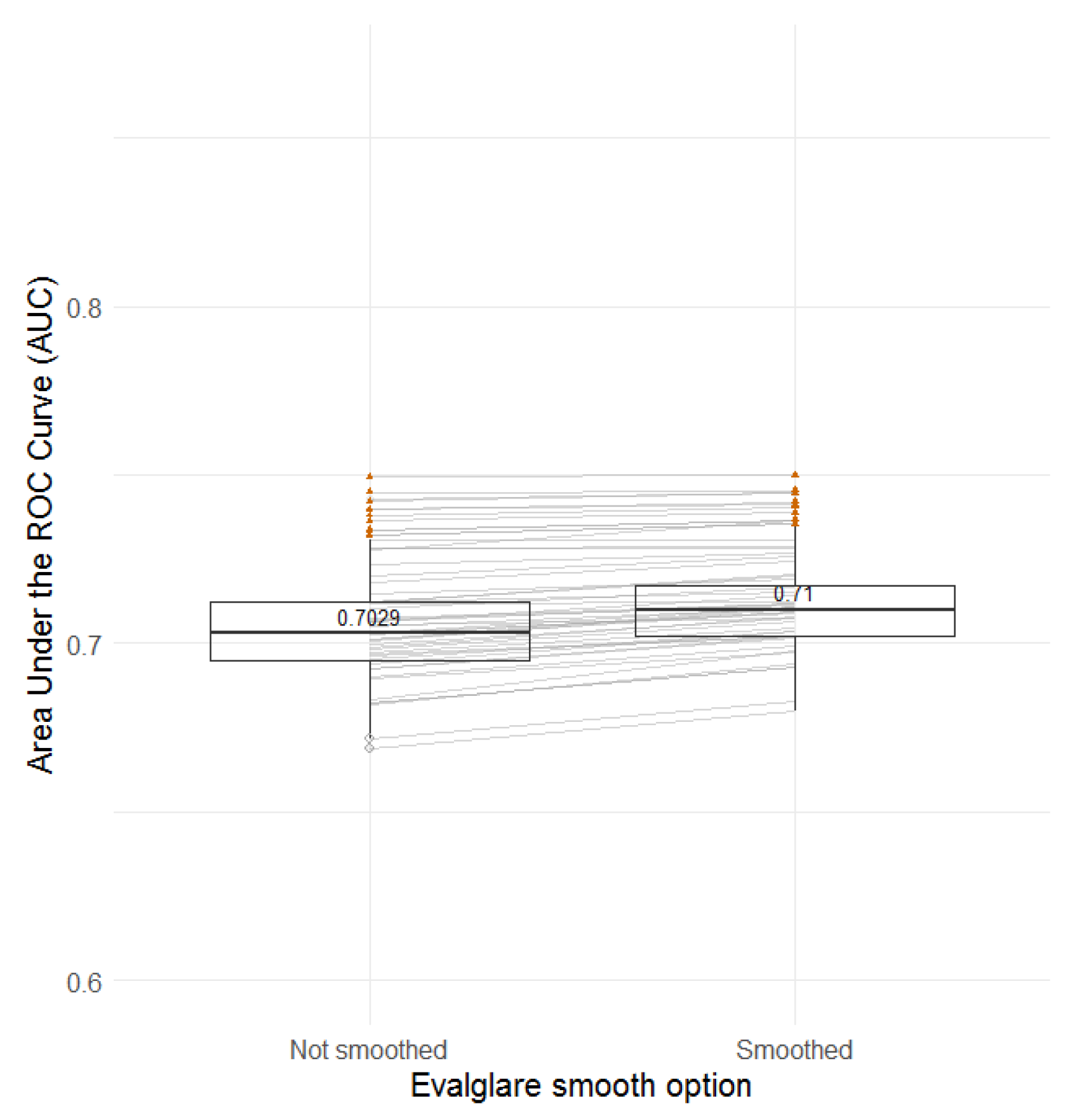 Buildings 08 00094 g034