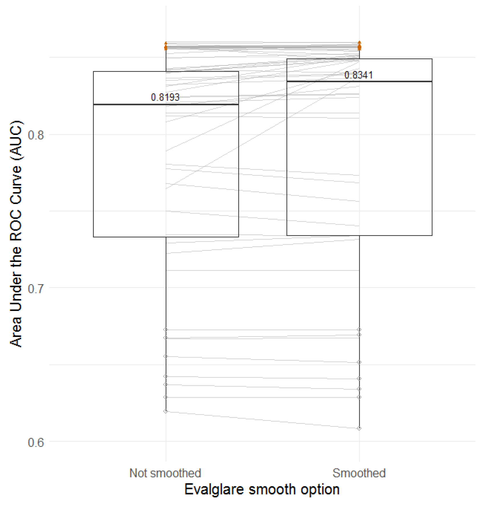 Buildings 08 00094 g035