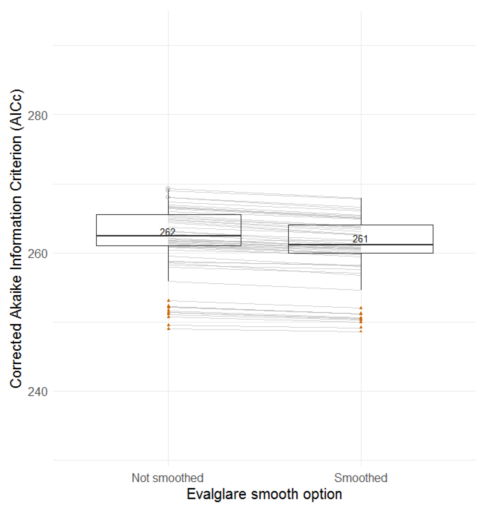 Buildings 08 00094 g036