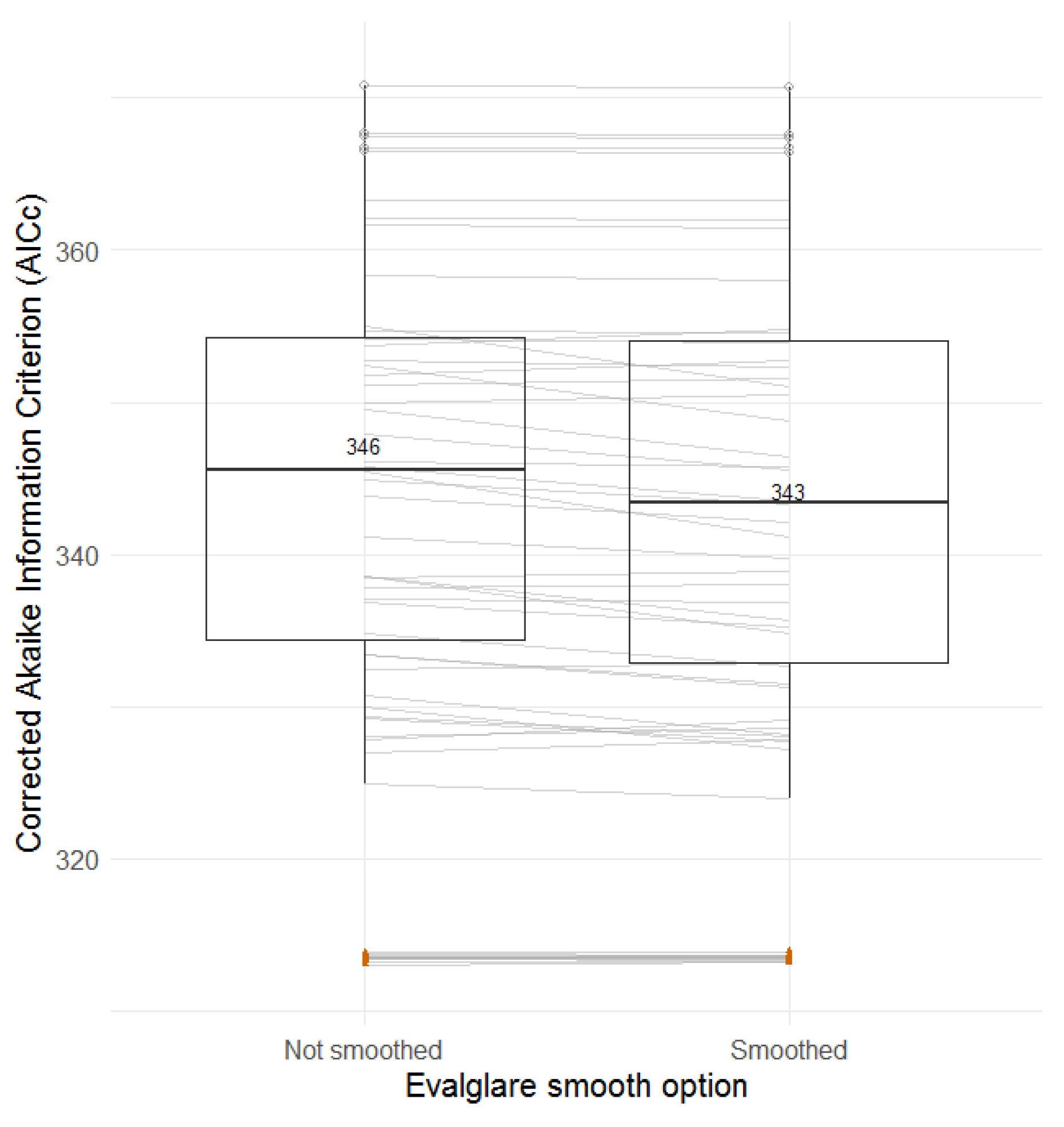 Buildings 08 00094 g037