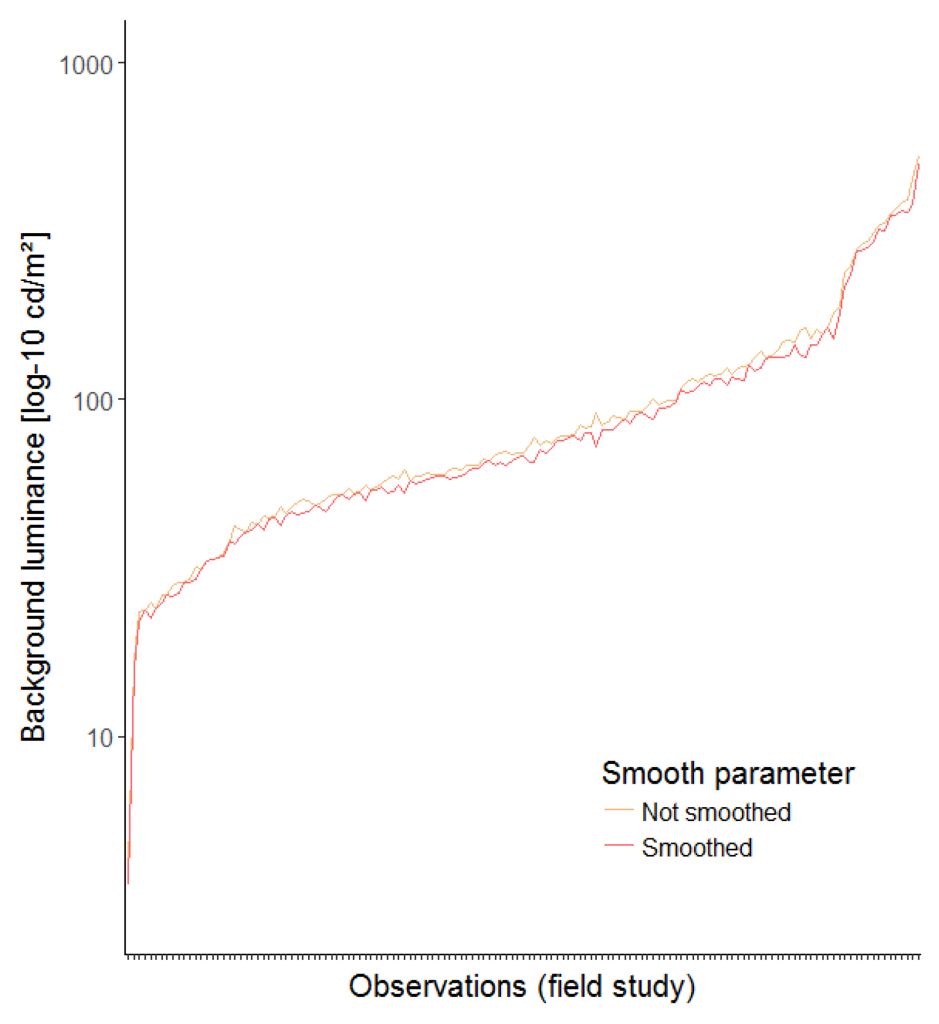 Buildings 08 00094 g038