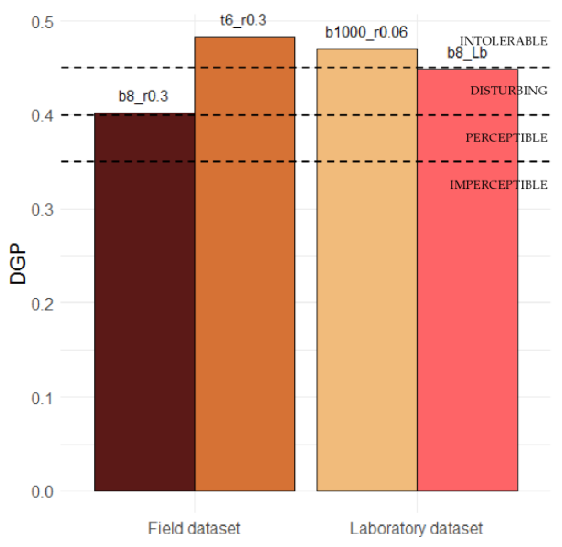 Buildings 08 00094 g040