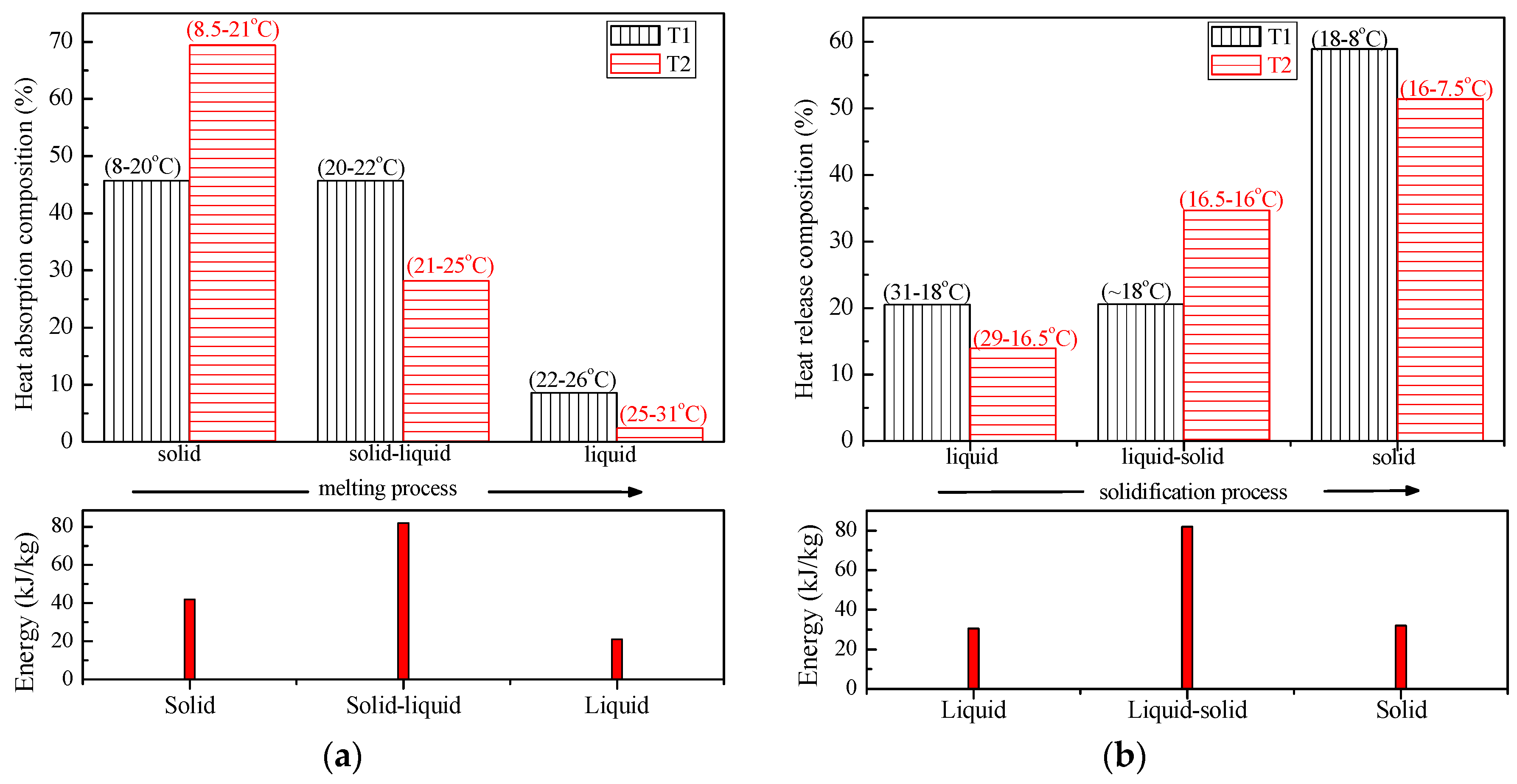 Buildings 08 00095 g004 Buildings 08 00095 g004