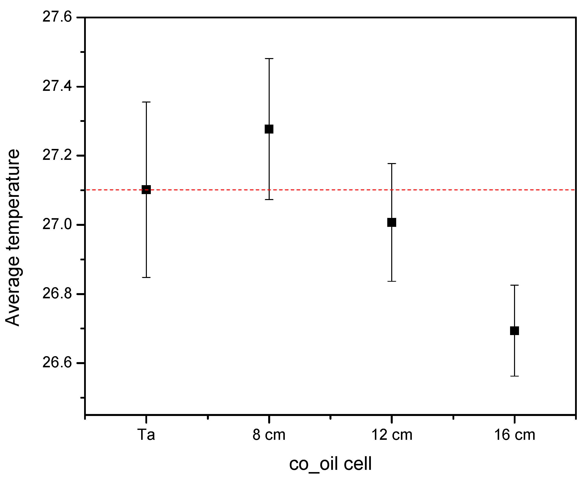 Buildings 08 00095 g008 Buildings 08 00095 g008