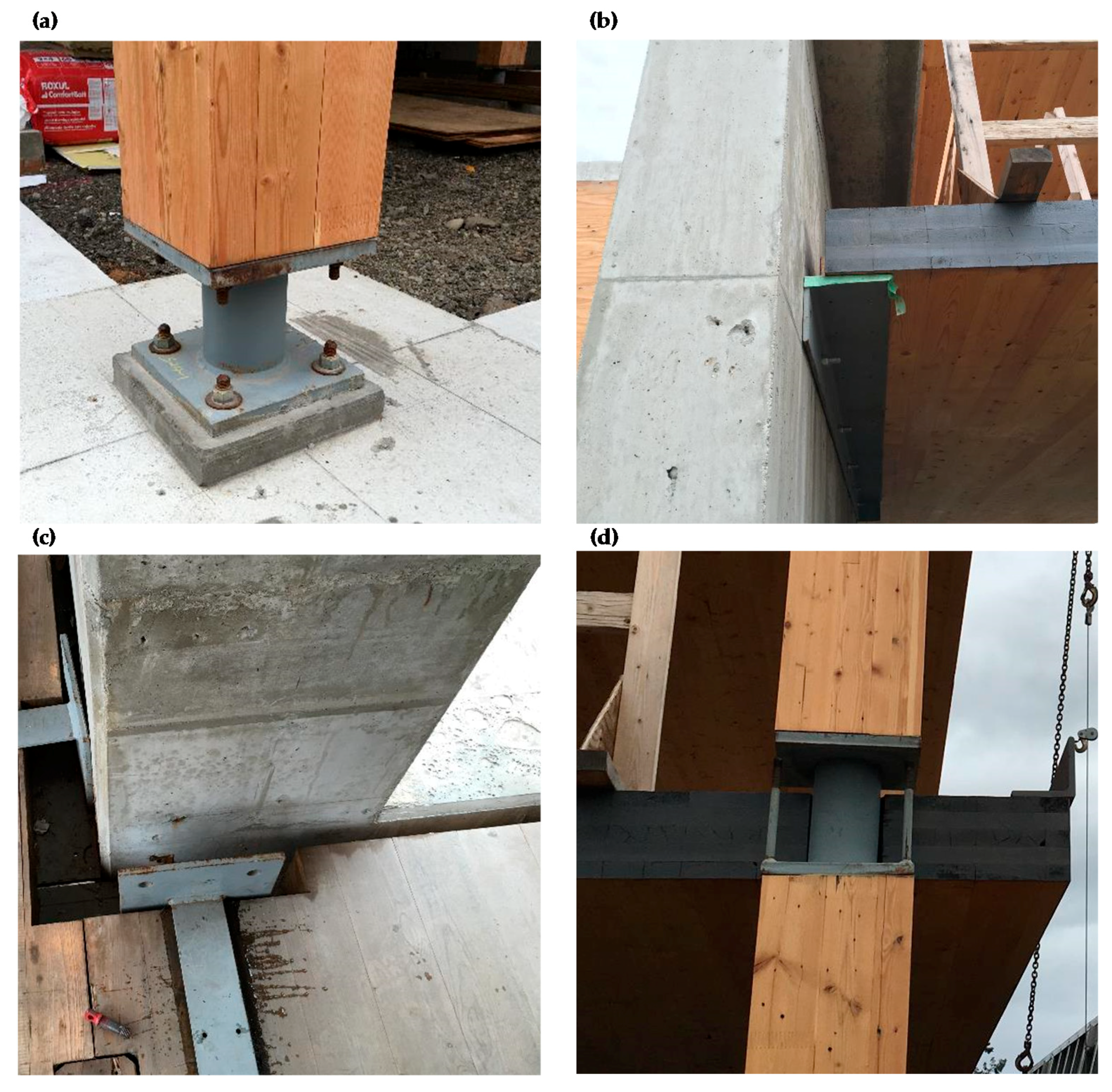 Buildings 08 00098 g002