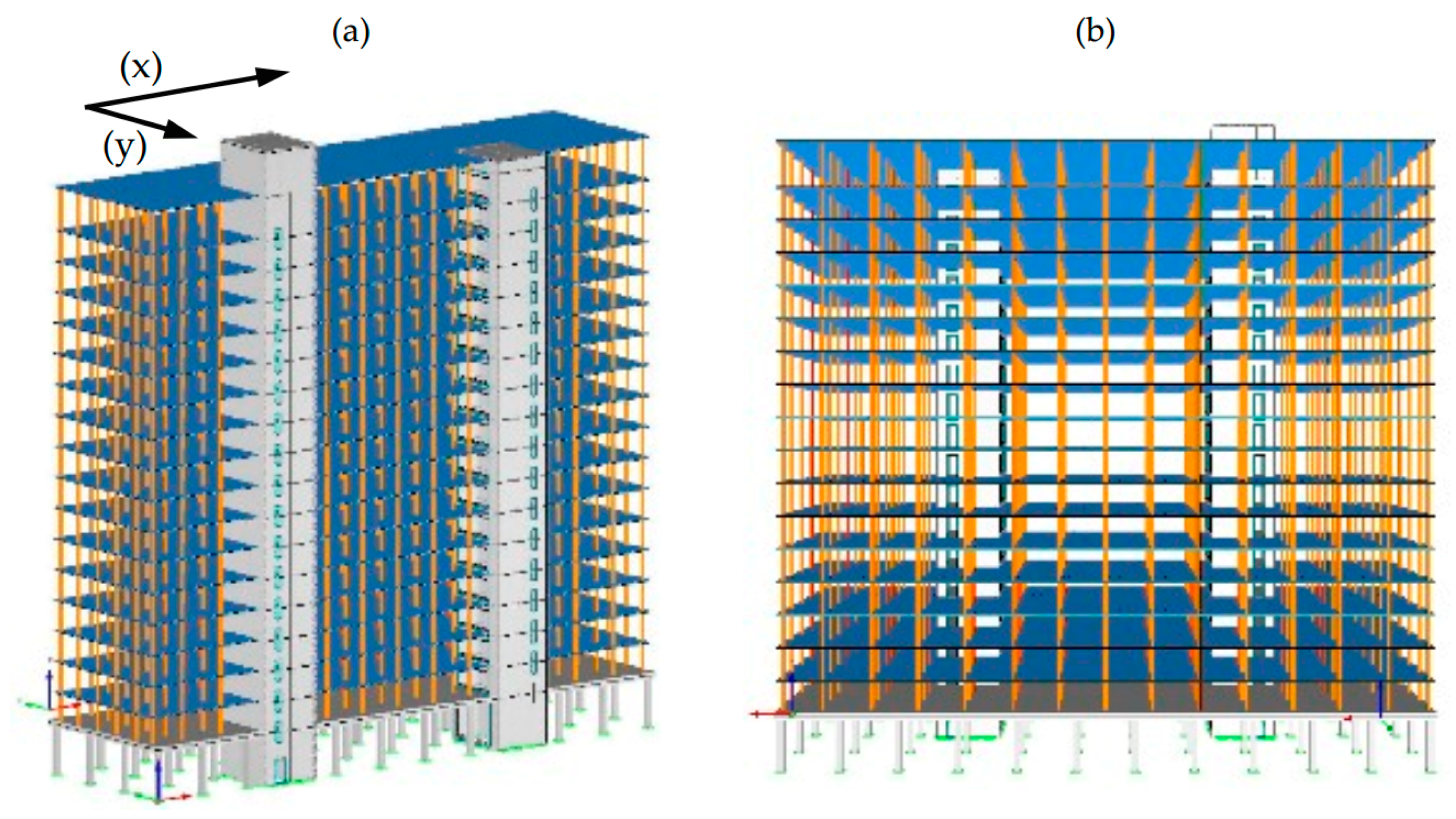 Buildings 08 00098 g005