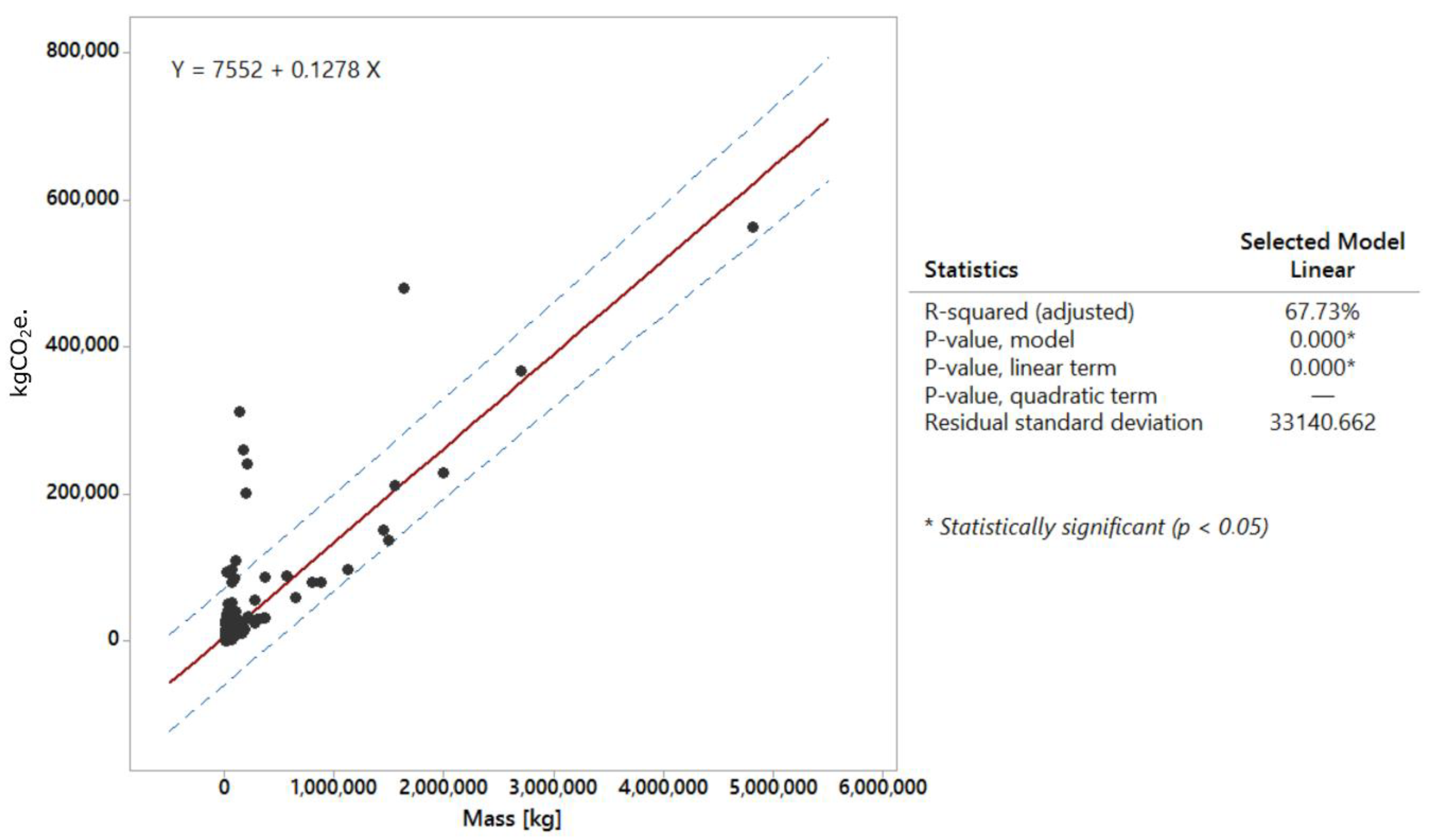 Buildings 08 00106 g005