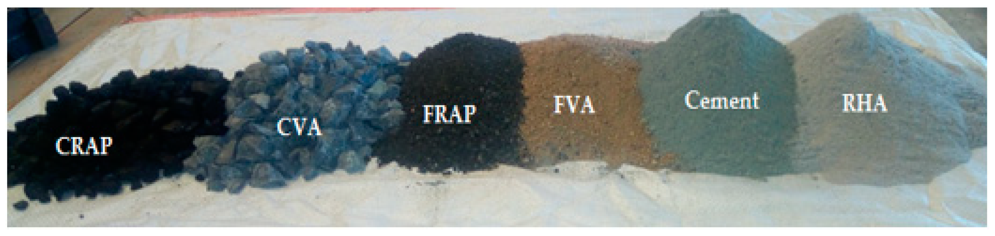 Buildings 08 00115 g001