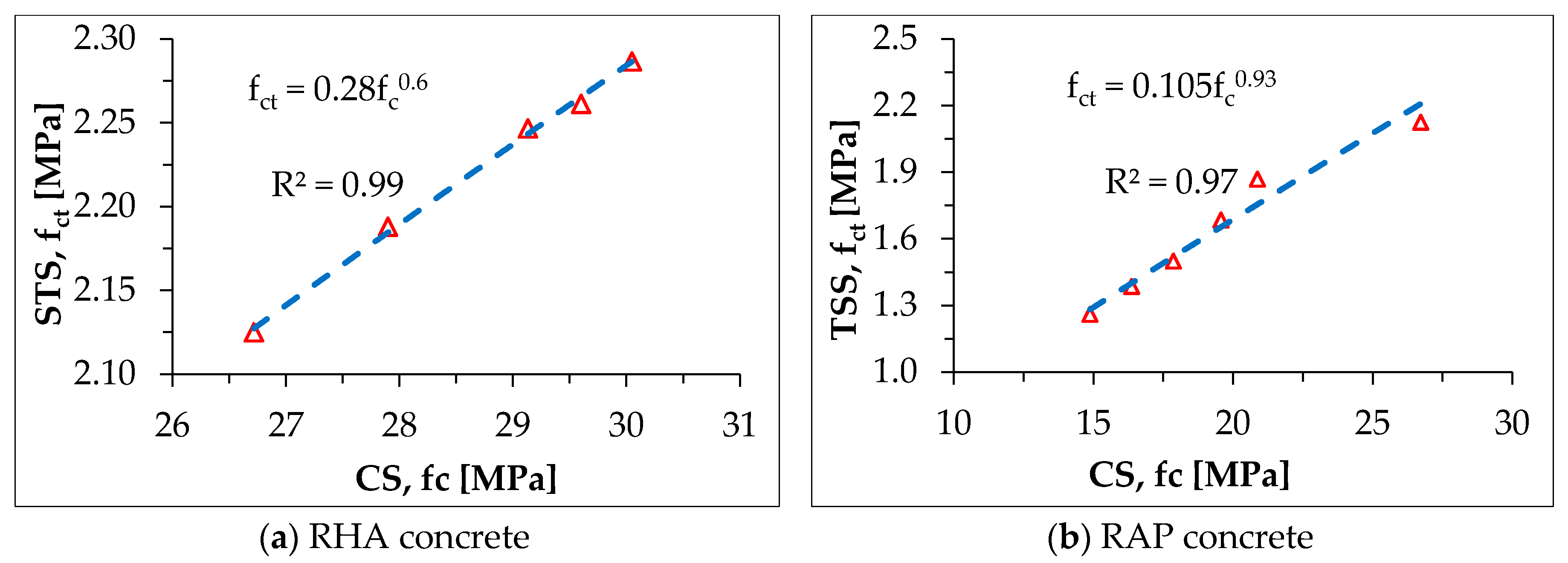 Buildings 08 00115 g012