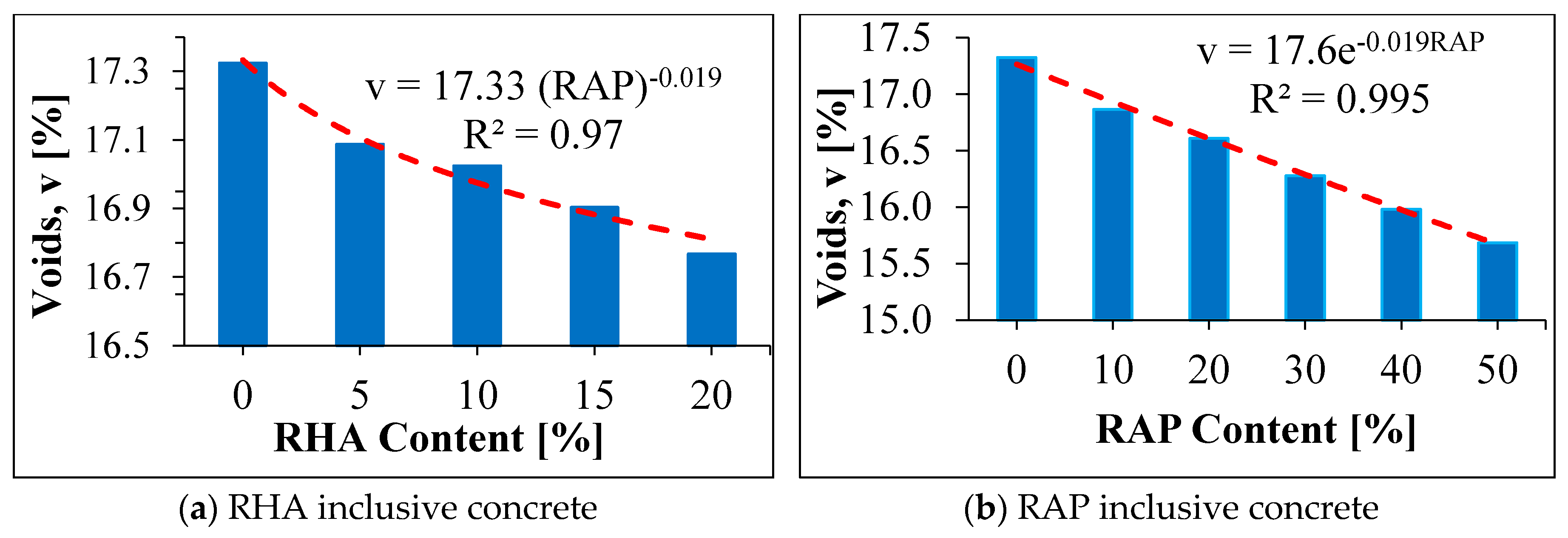 Buildings 08 00115 g017