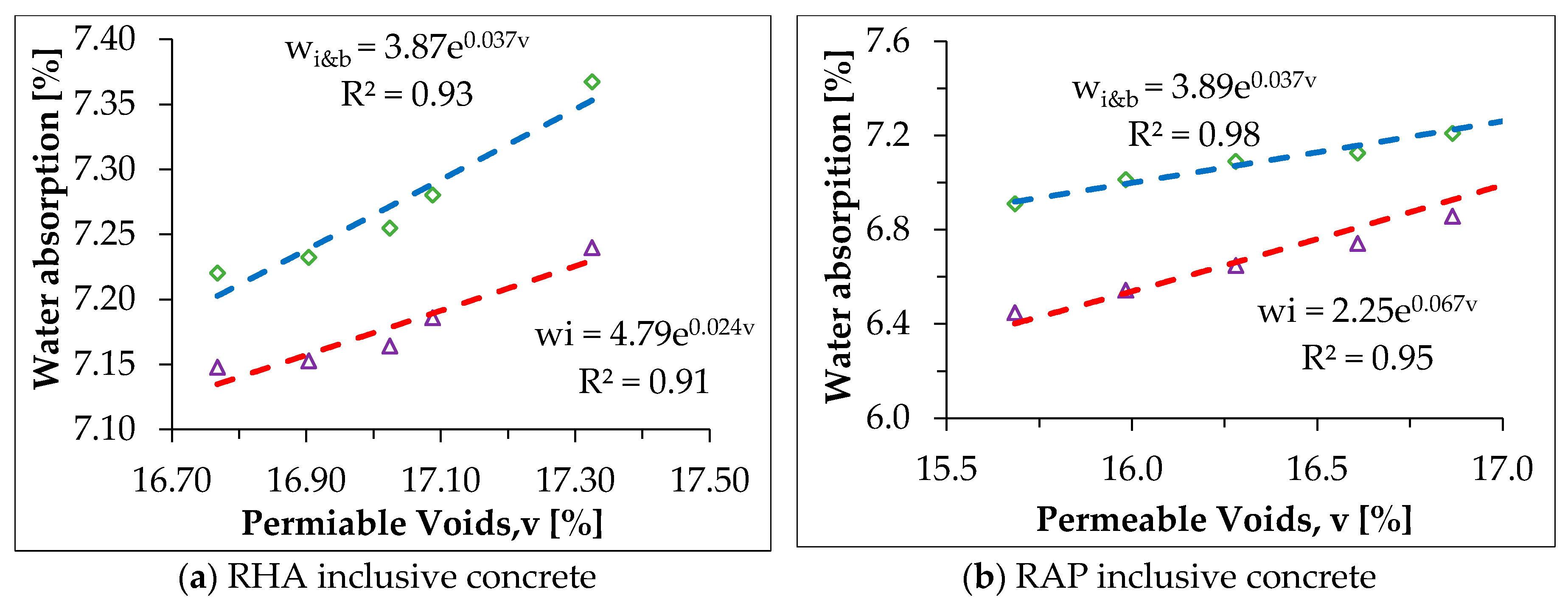 Buildings 08 00115 g018