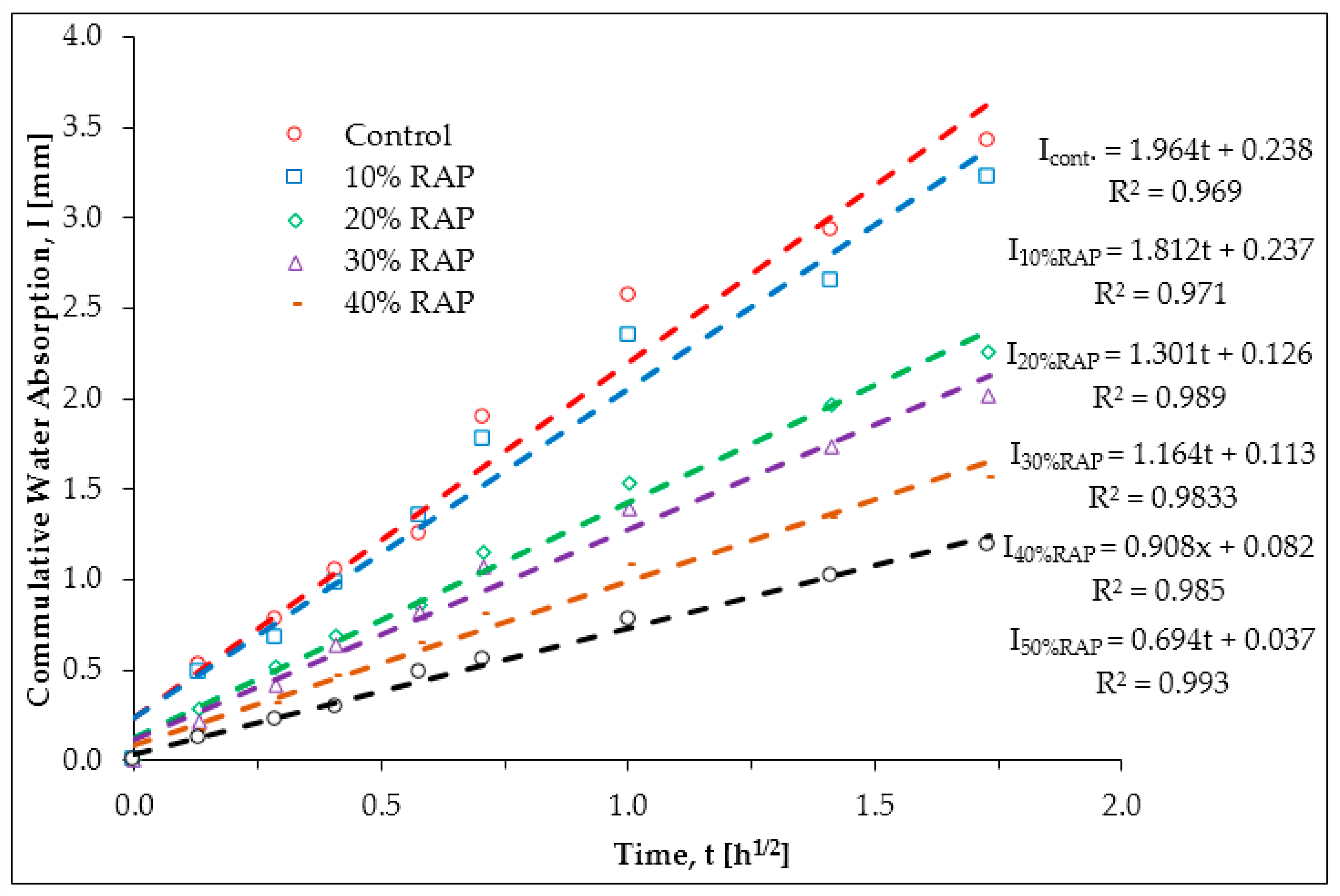 Buildings 08 00115 g0a2