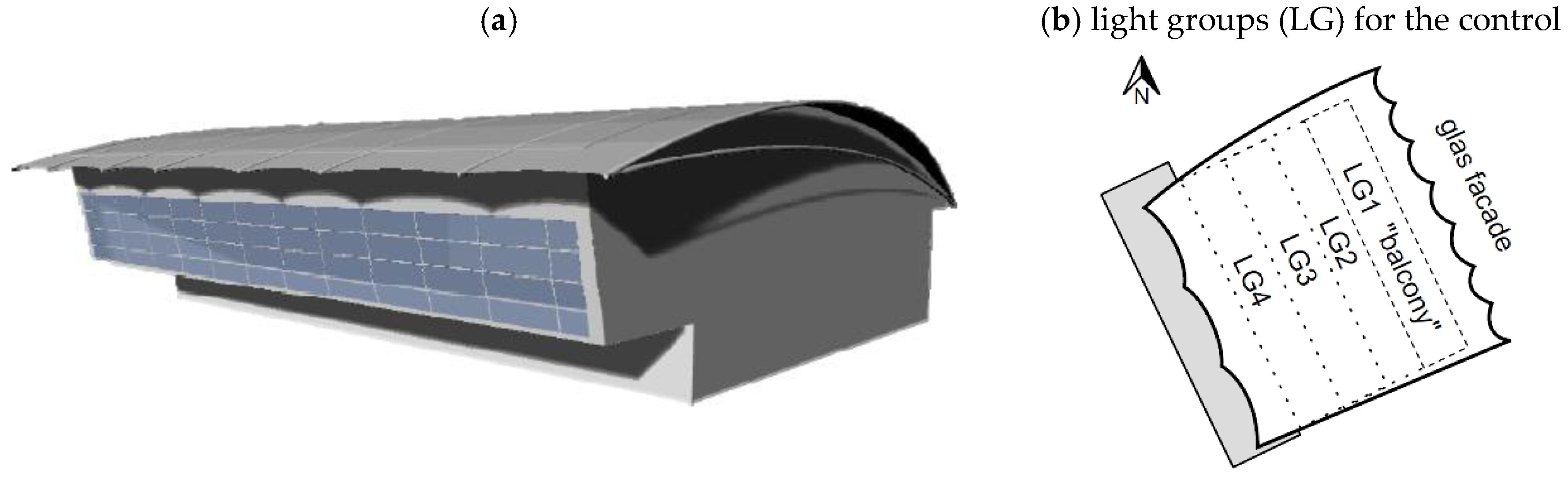 Buildings 08 00118 g004