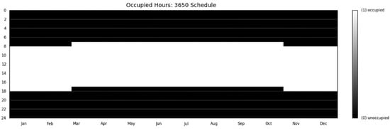 Buildings 08 00118 g0a1