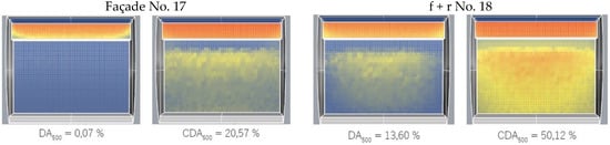 Buildings 08 00118 g0a2