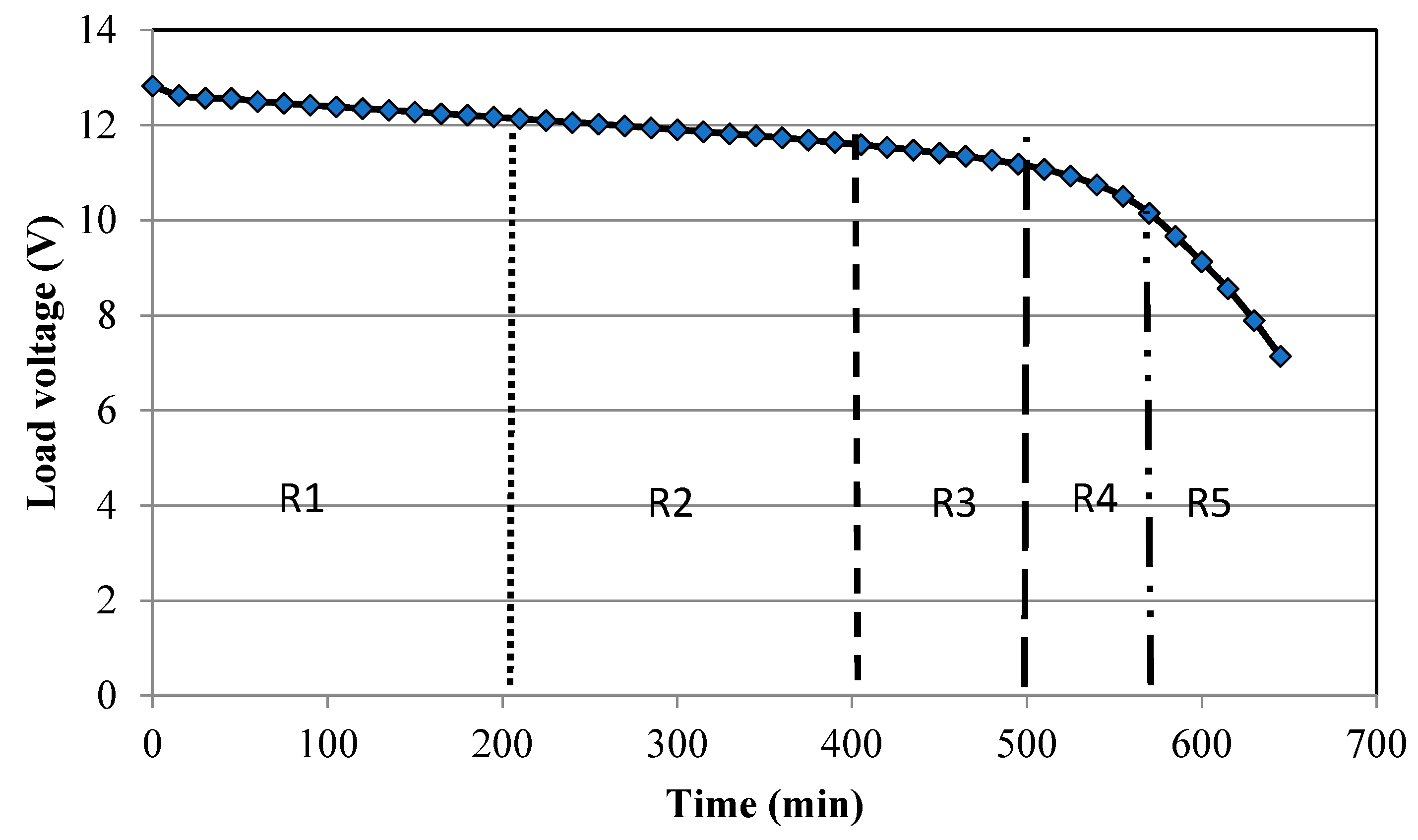 Buildings 08 00119 g011