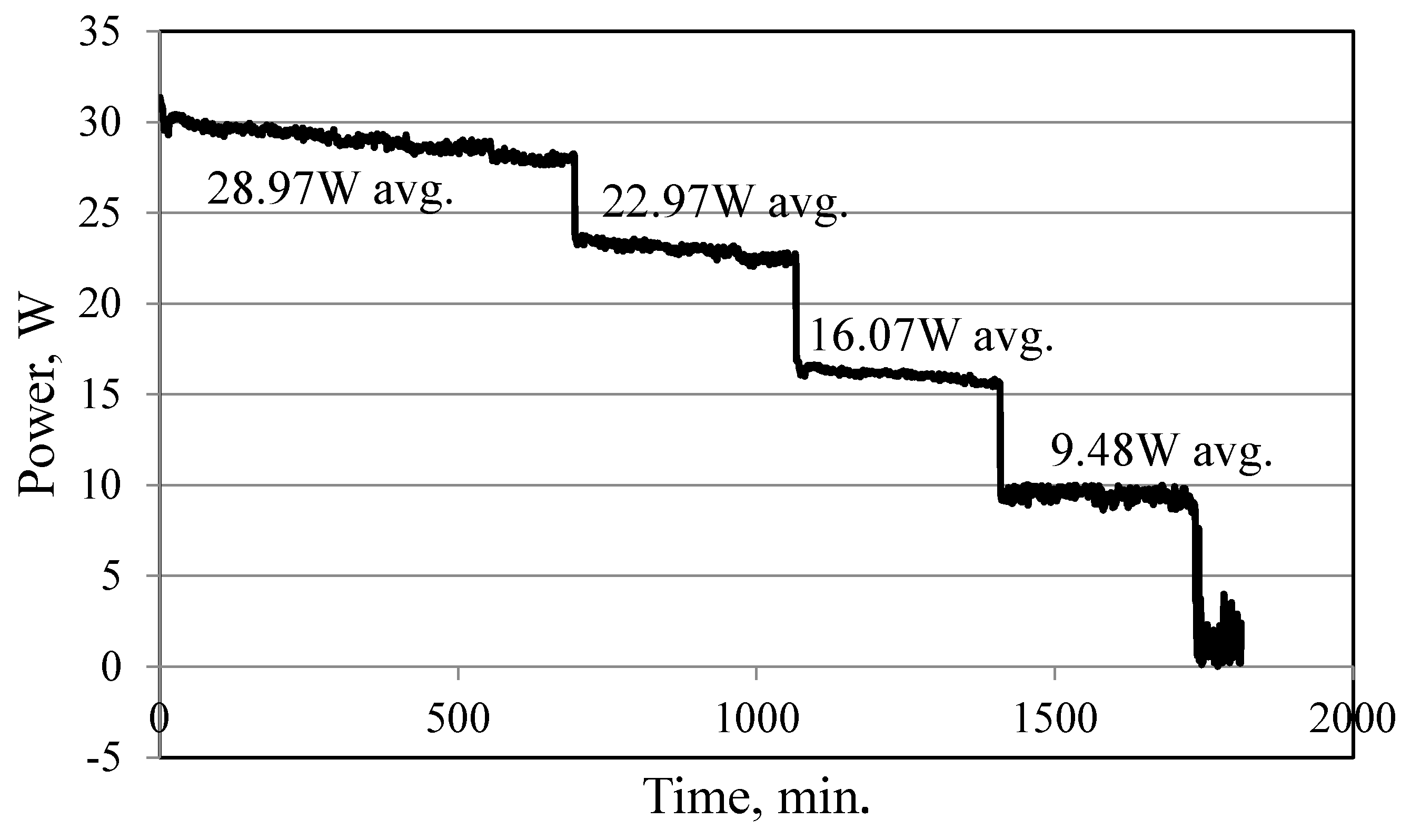 Buildings 08 00119 g015