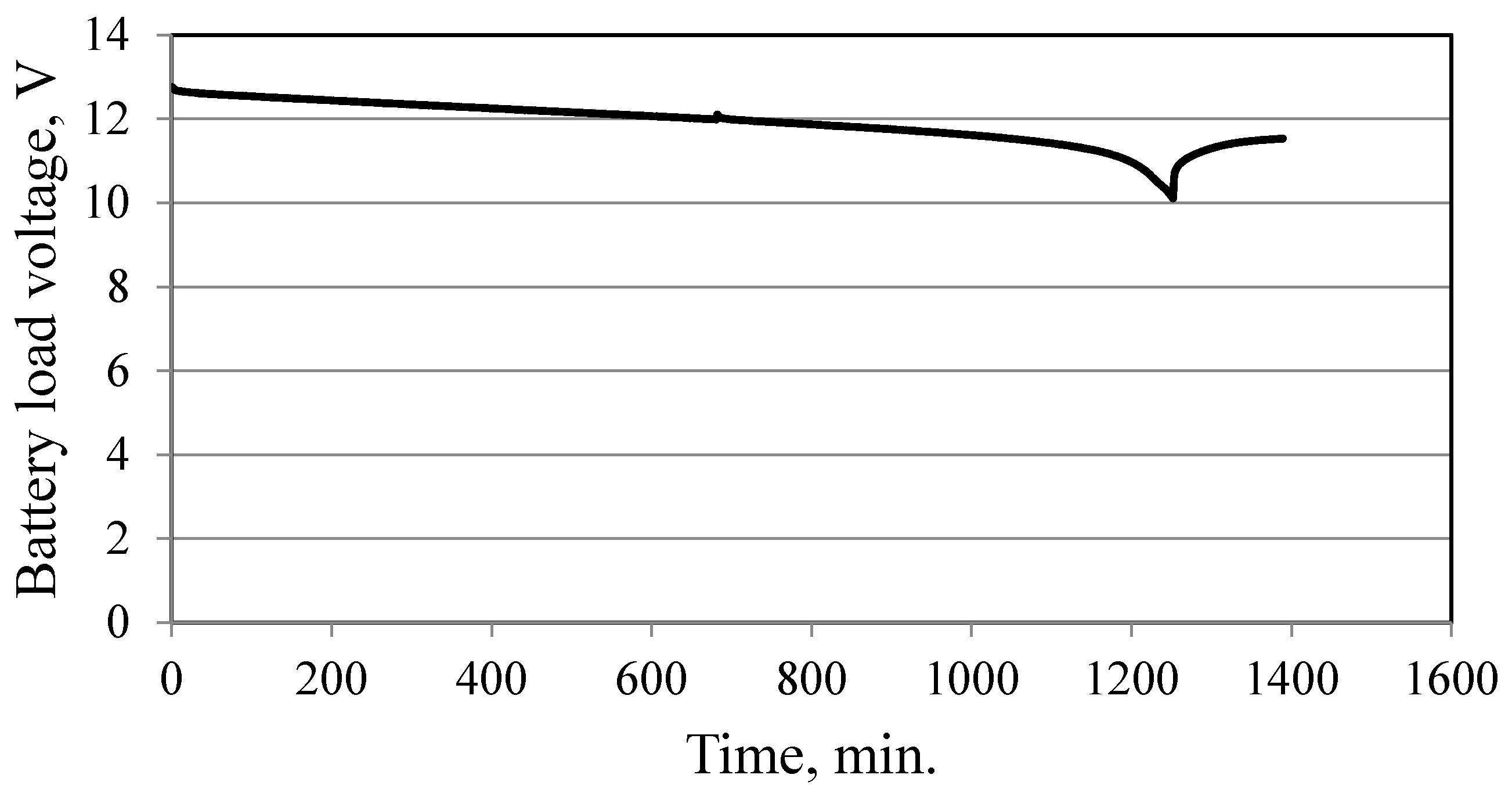 Buildings 08 00119 g017