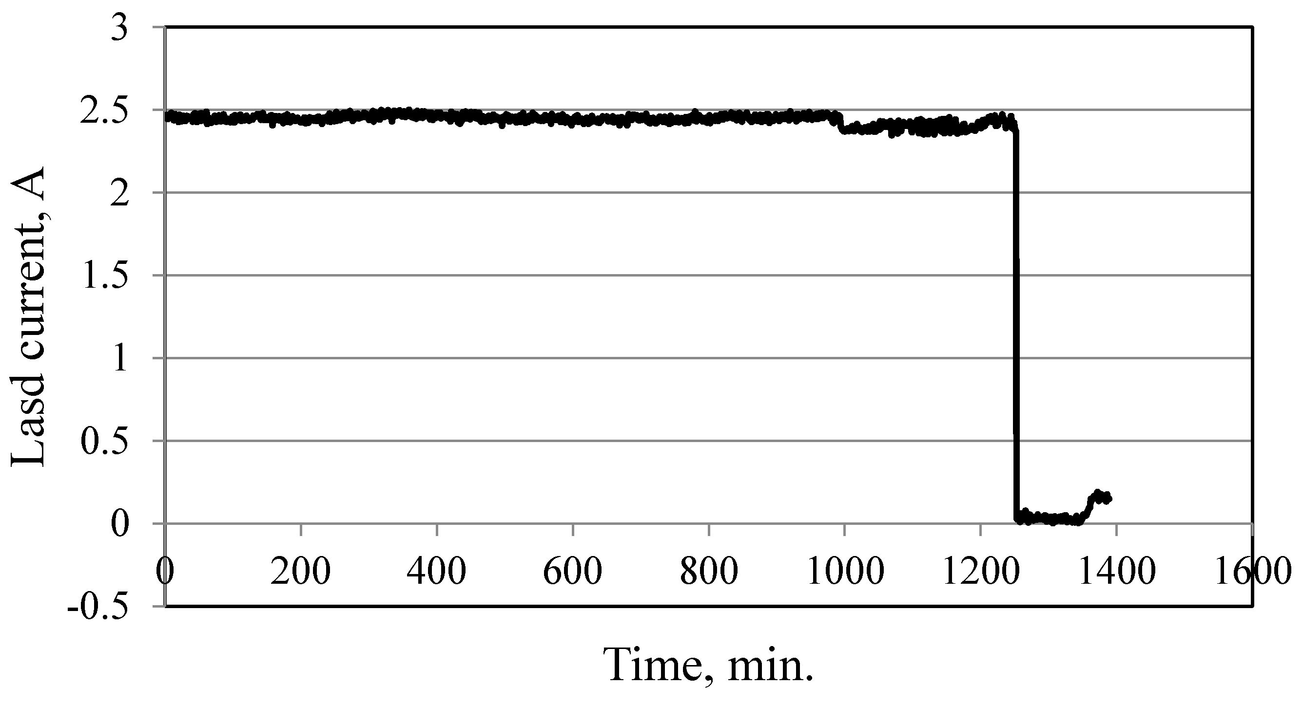 Buildings 08 00119 g018