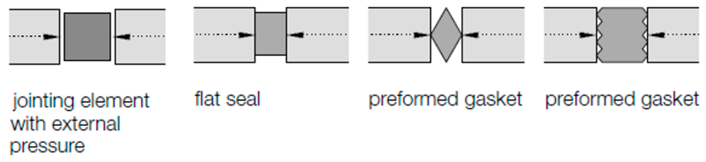 Buildings 08 00120 g001