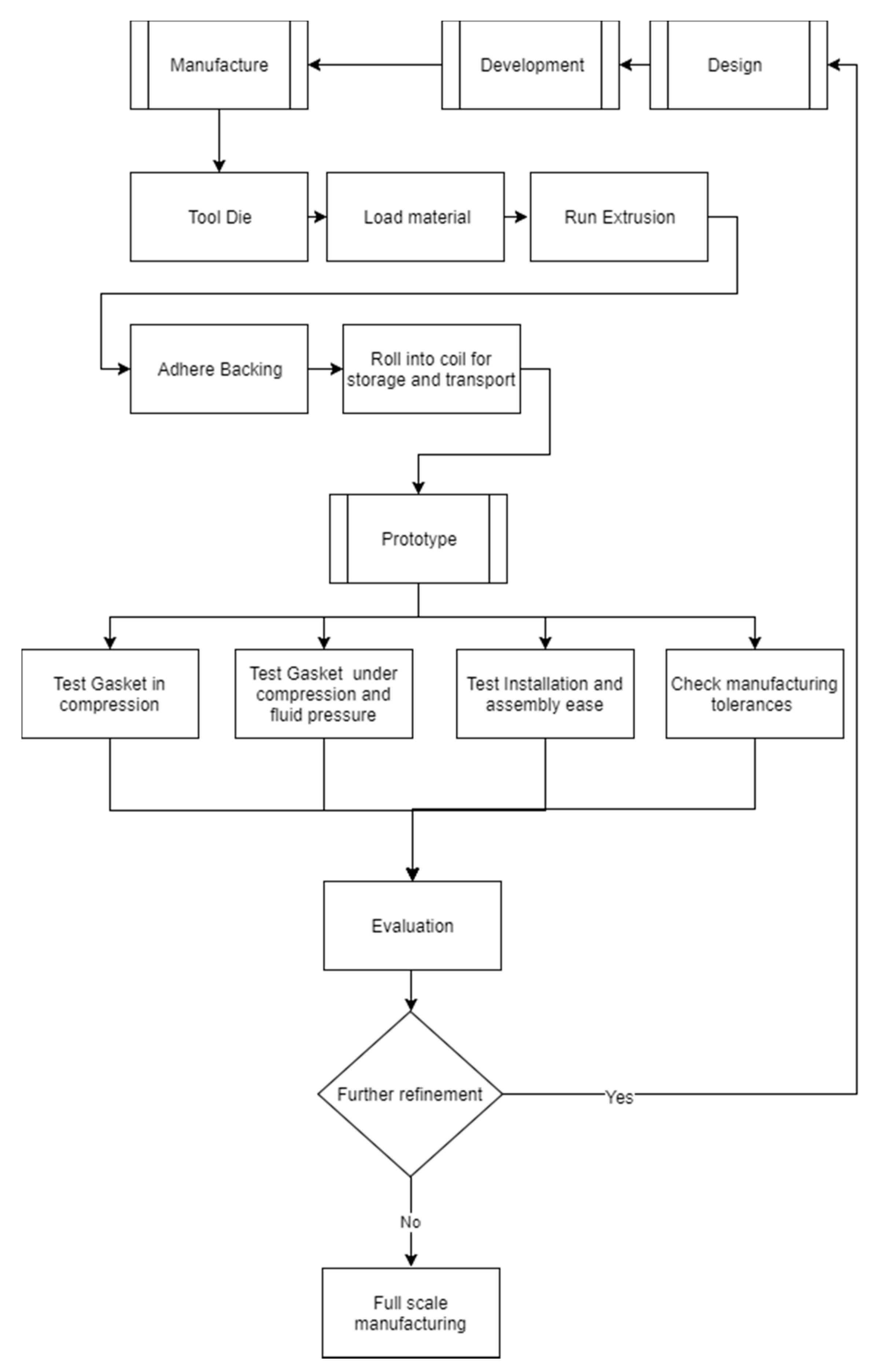 Buildings 08 00120 g004