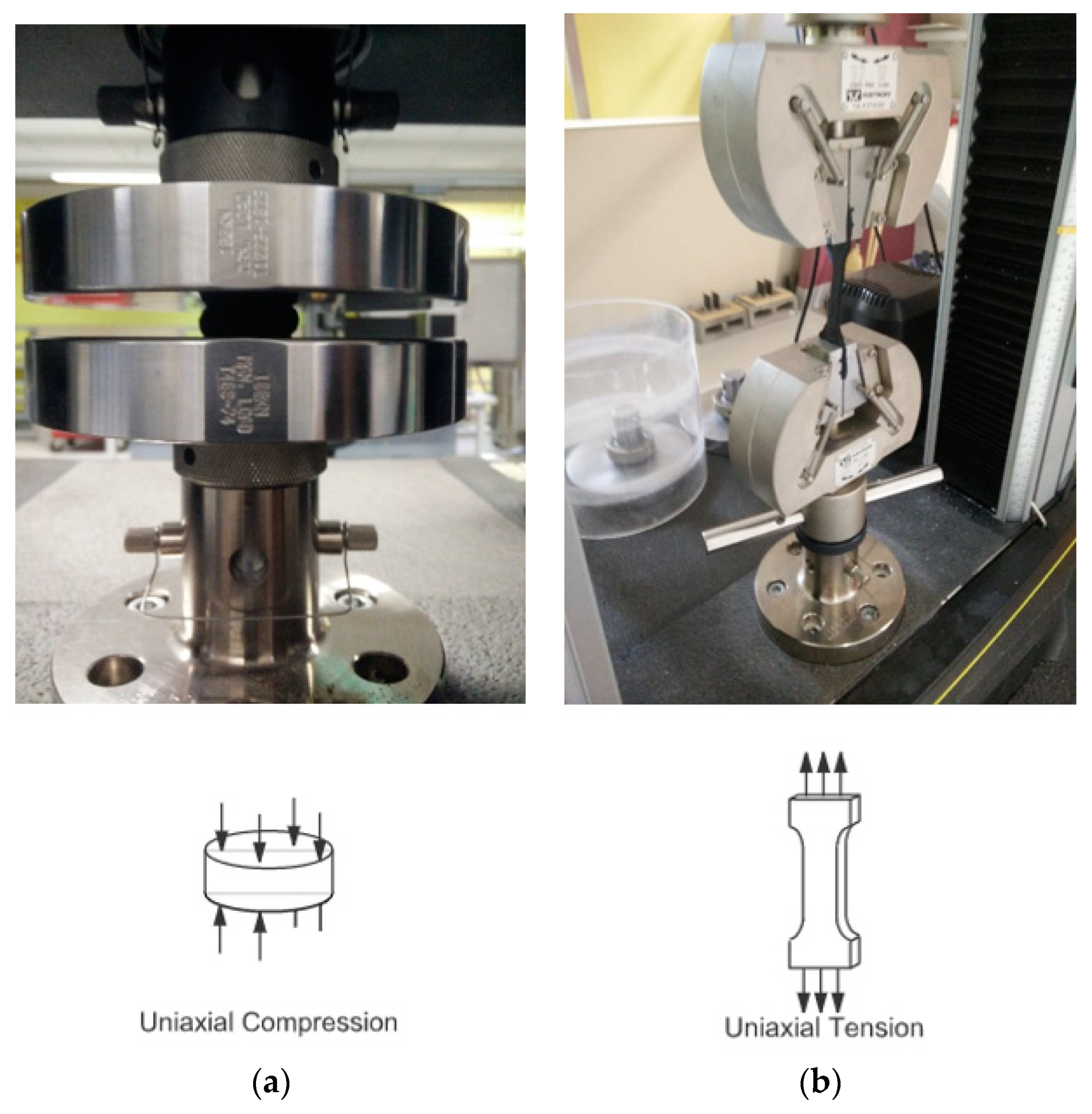 Buildings 08 00120 g005