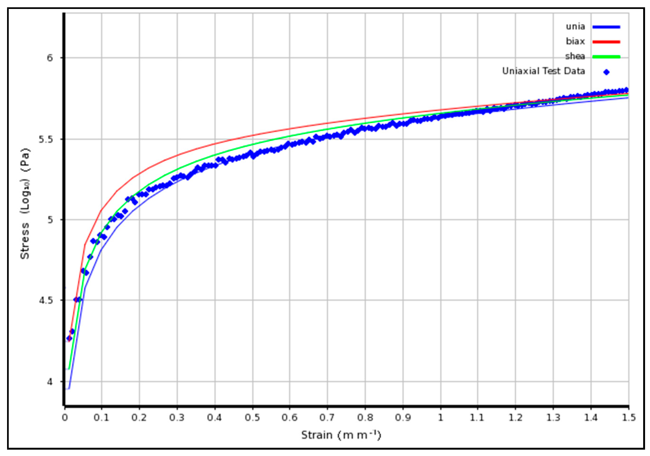 Buildings 08 00120 g006