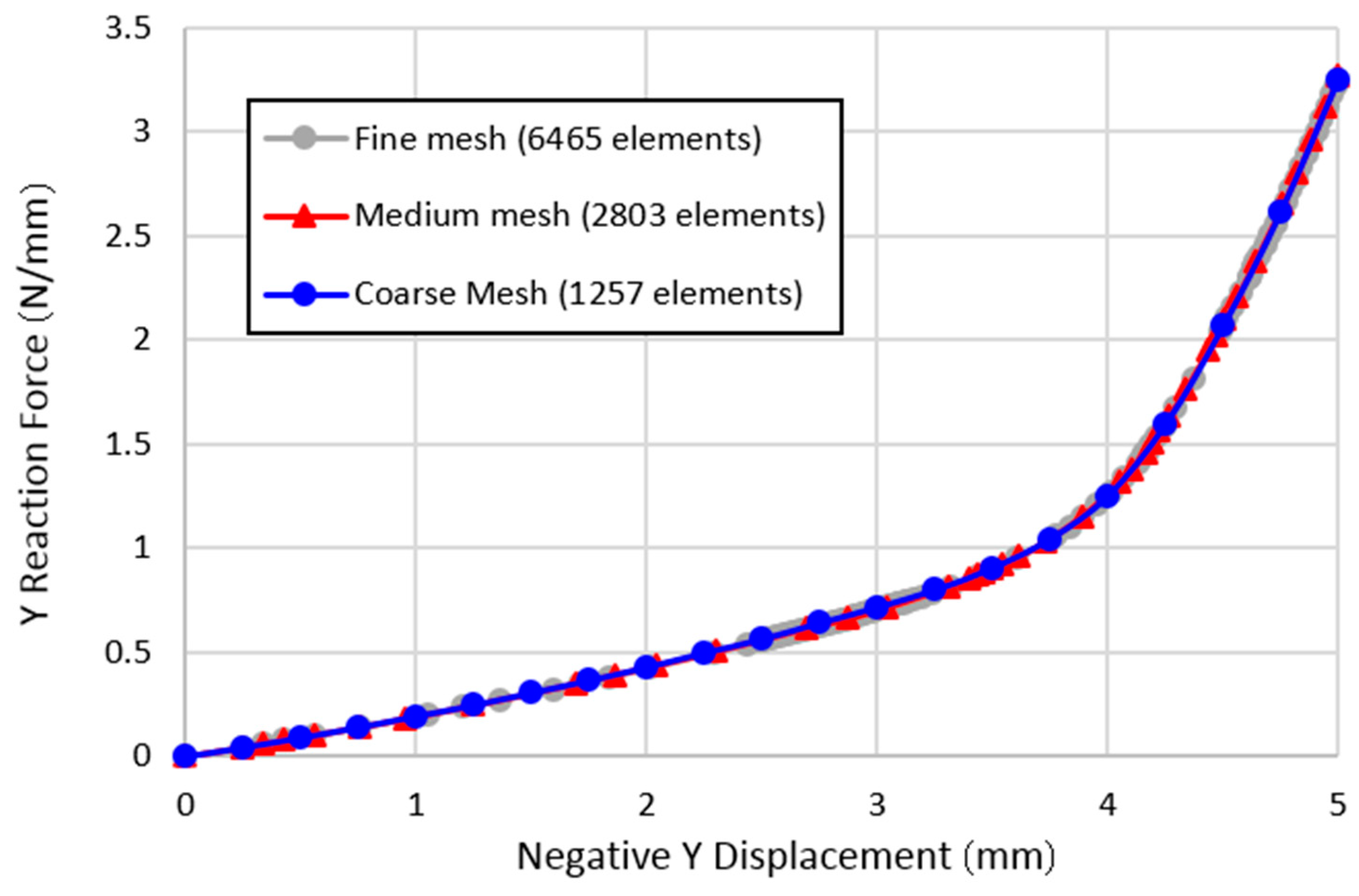 Buildings 08 00120 g008