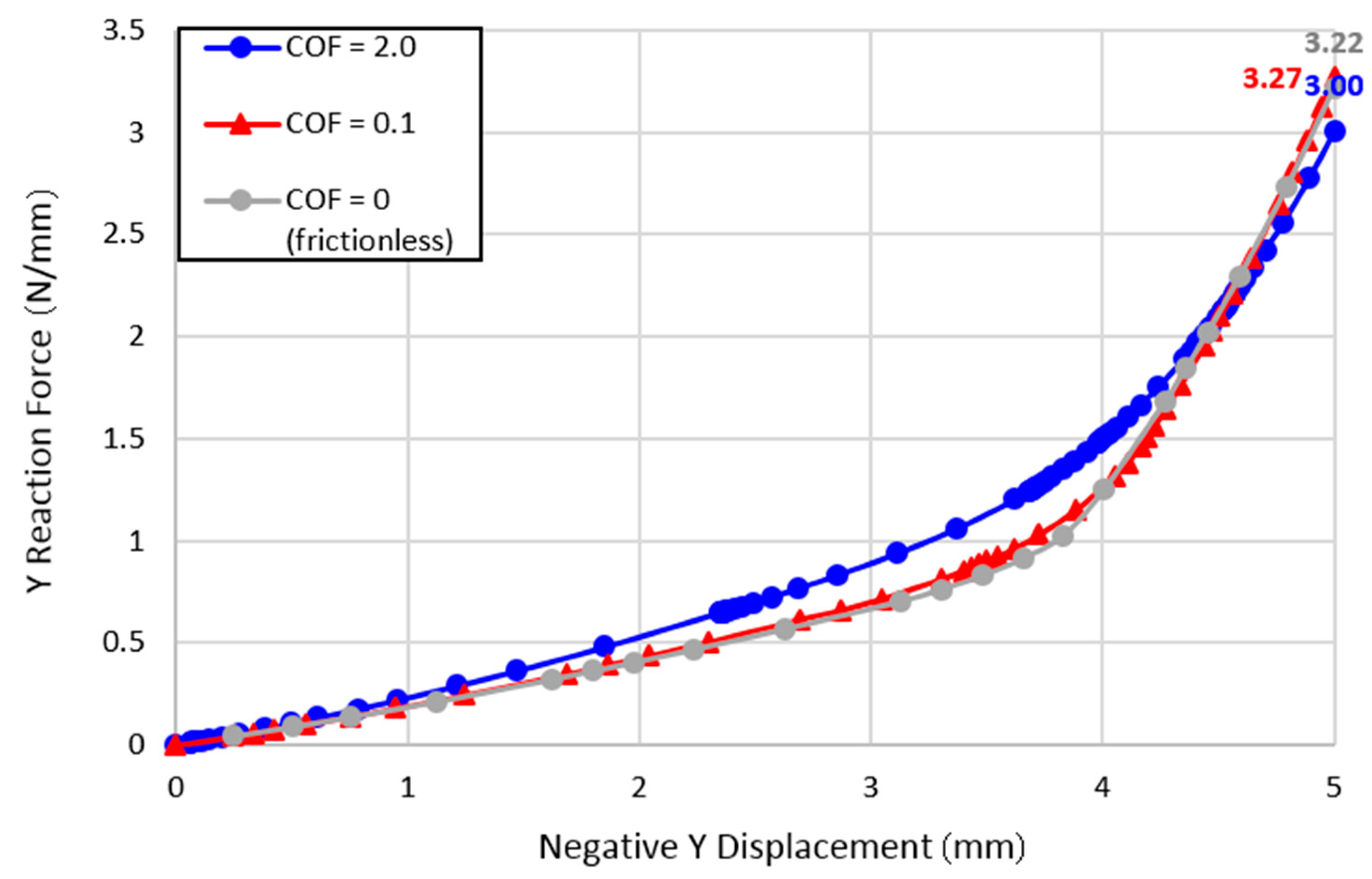 Buildings 08 00120 g012
