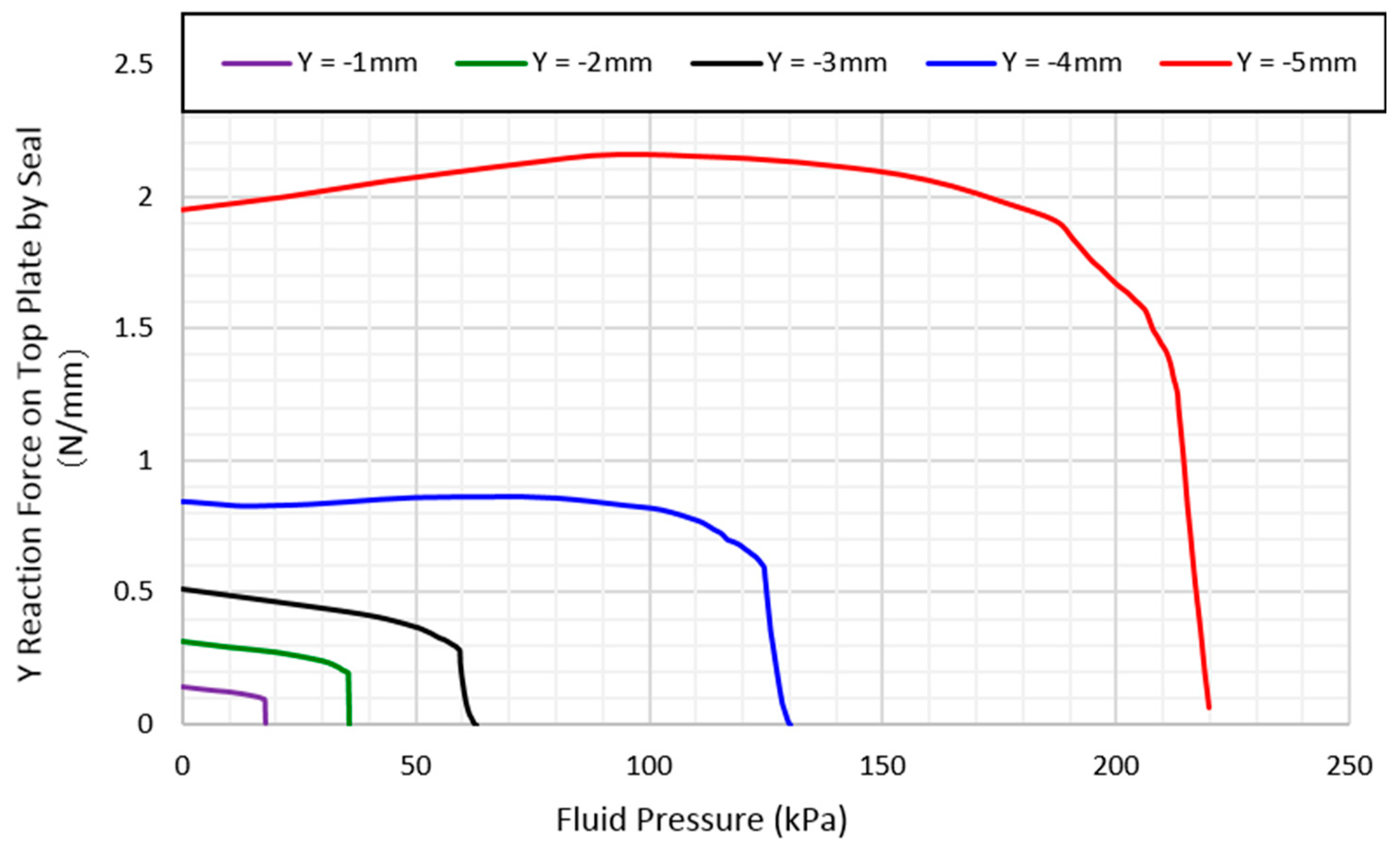 Buildings 08 00120 g014