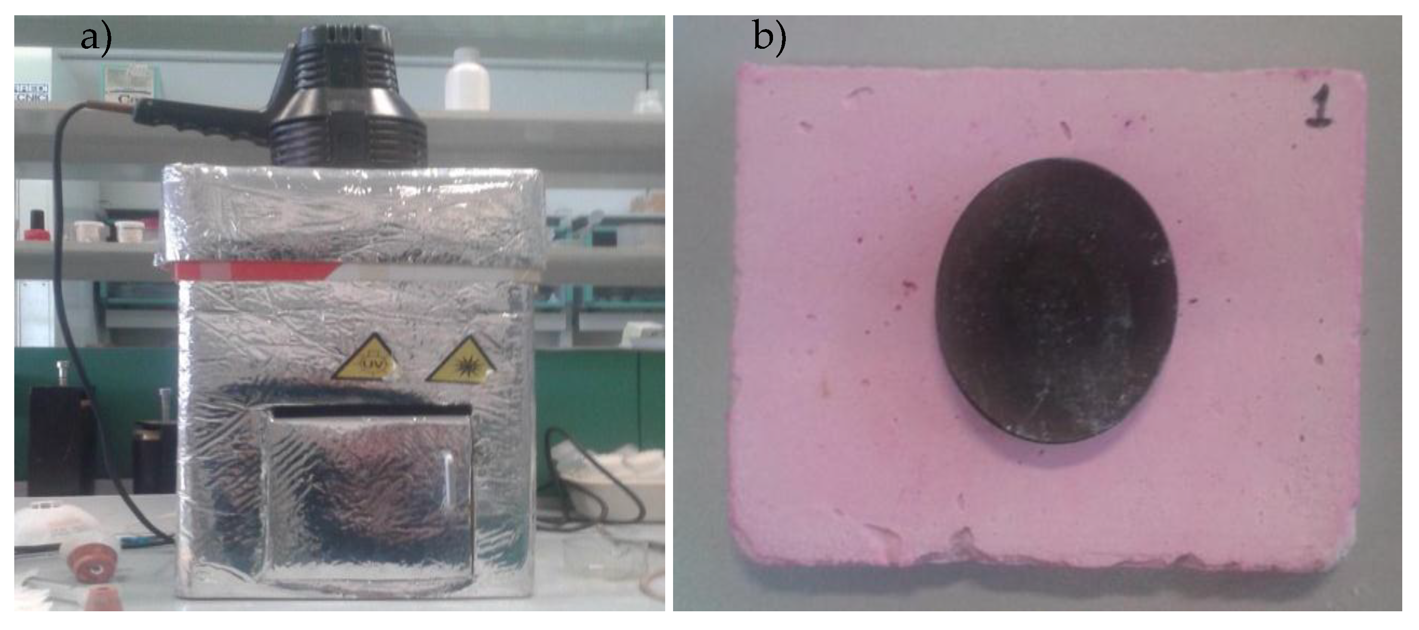 Buildings 08 00122 g002