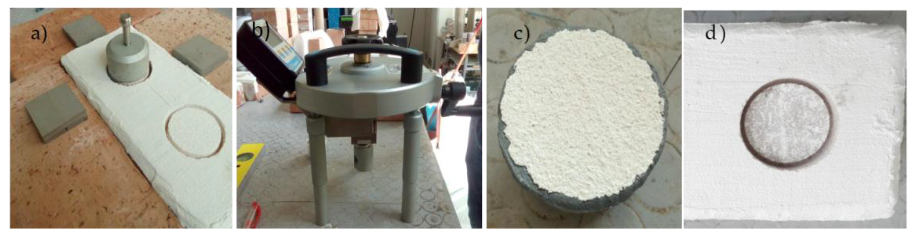 Buildings 08 00122 g003