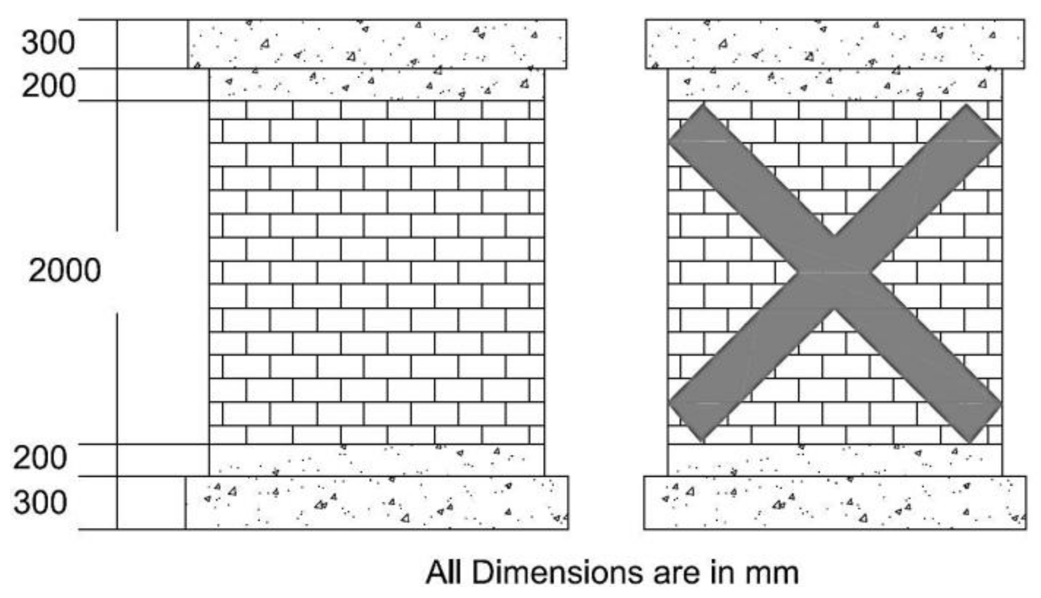 Buildings 08 00124 g003