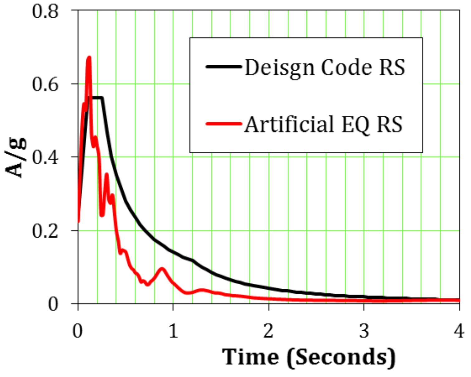 Buildings 08 00124 g017