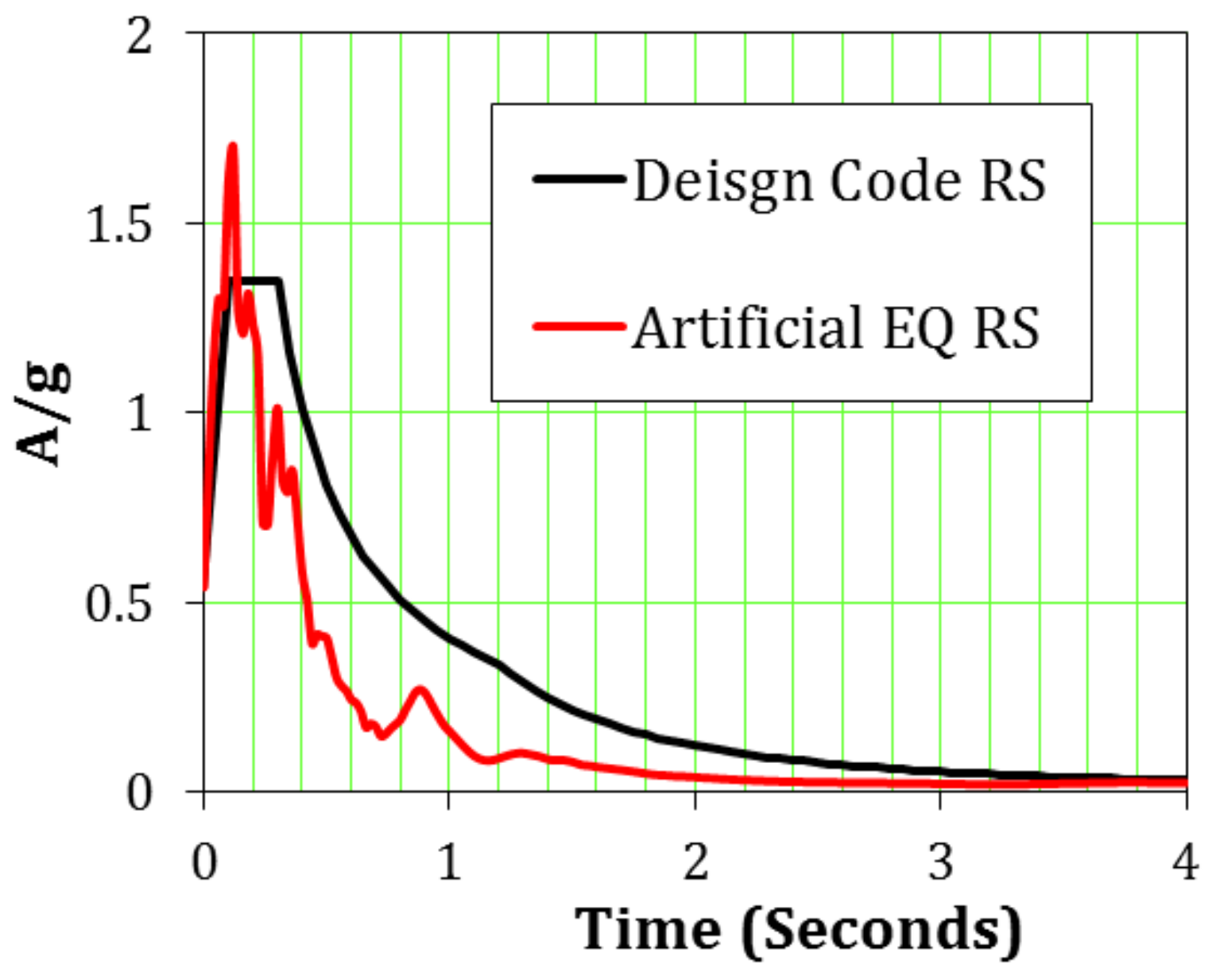 Buildings 08 00124 g018