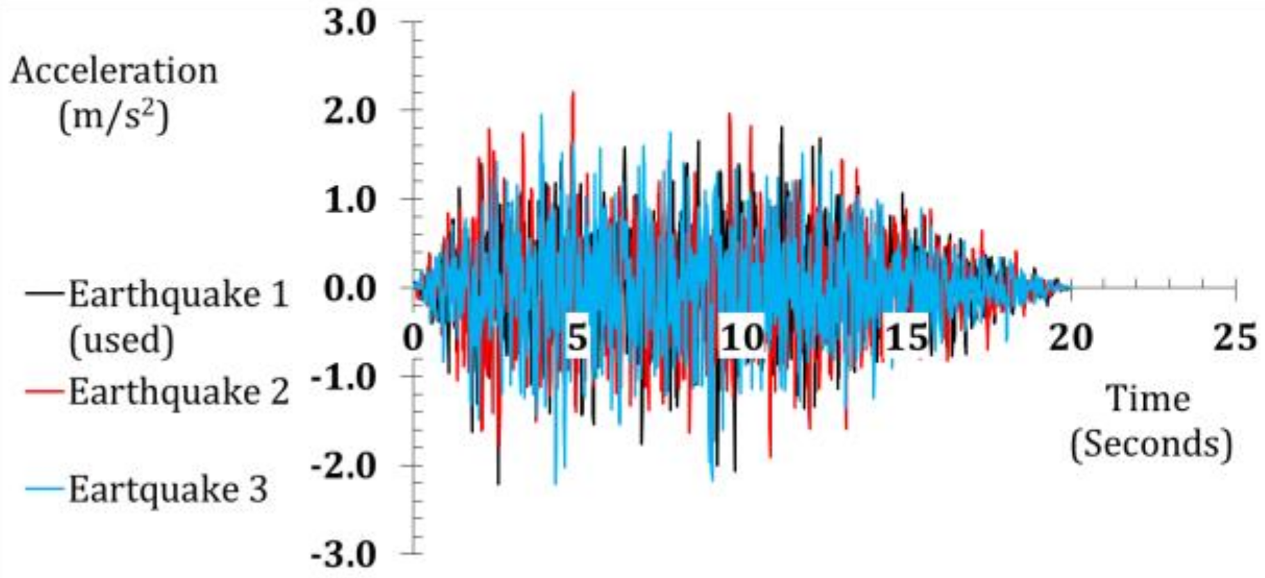 Buildings 08 00124 g019