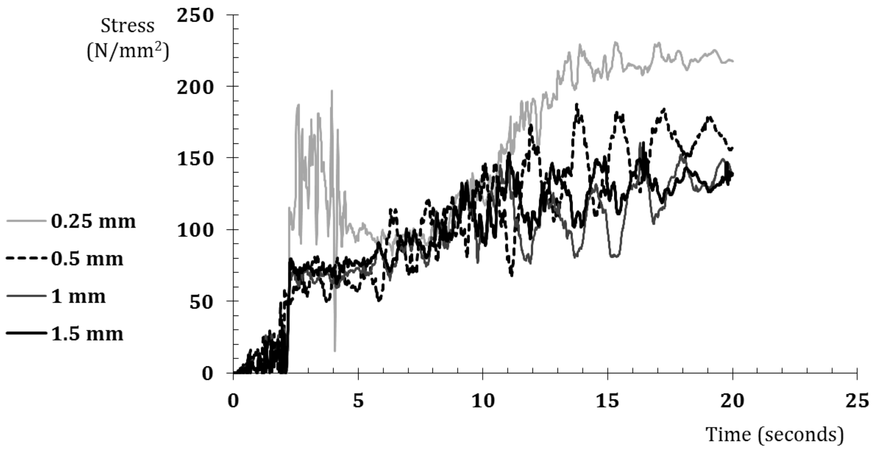 Buildings 08 00124 g036
