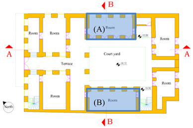 Buildings 08 00126 i001 Buildings 08 00126 i001