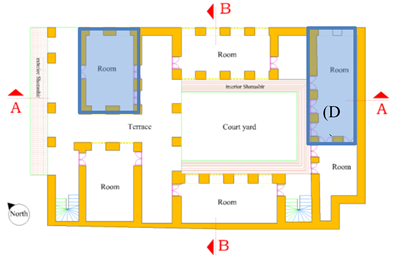 Buildings 08 00126 i003 Buildings 08 00126 i003