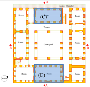 Buildings 08 00126 i004 Buildings 08 00126 i004