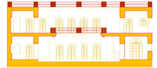 Buildings 08 00126 i008 Buildings 08 00126 i008