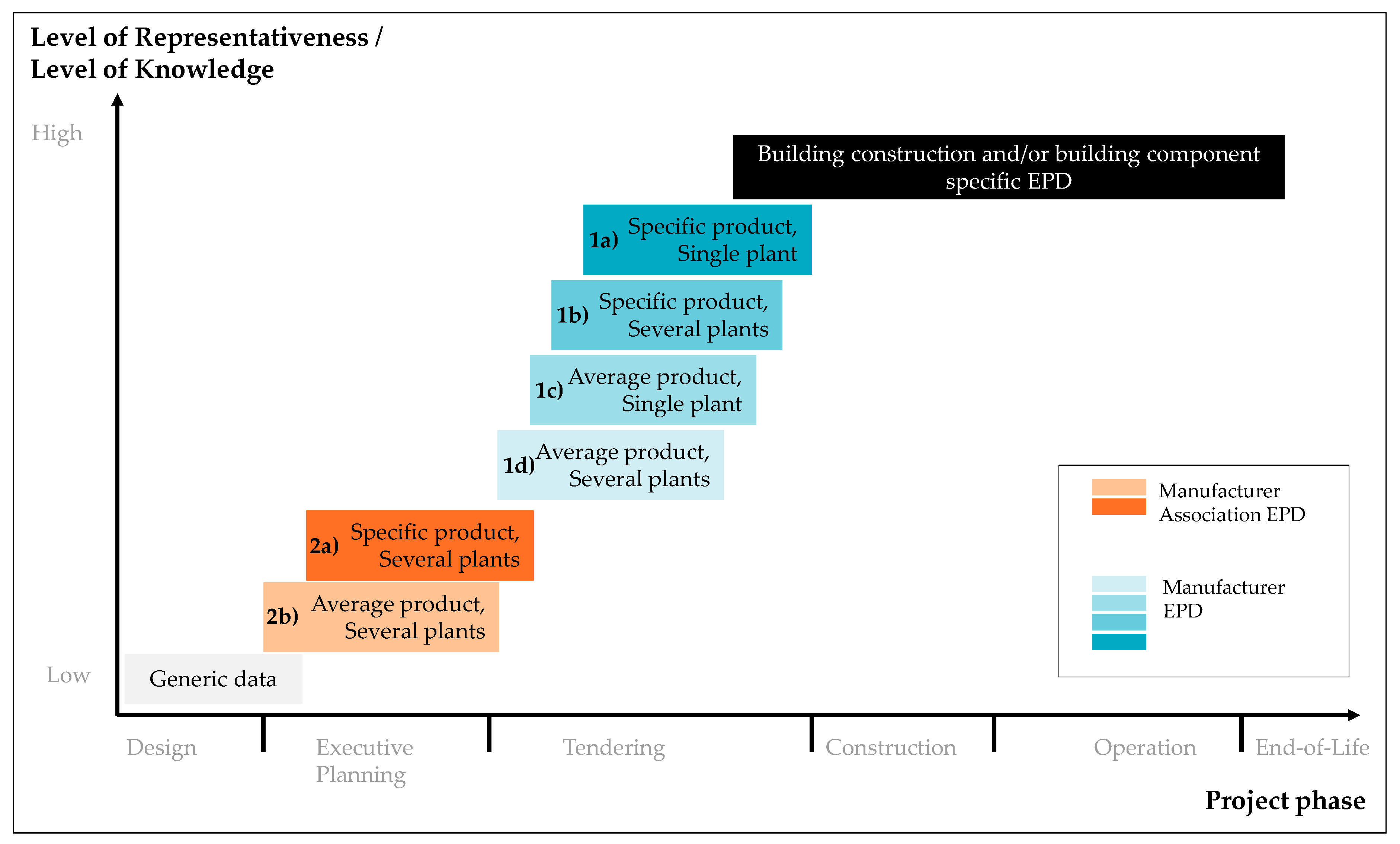 Buildings 08 00129 g002
