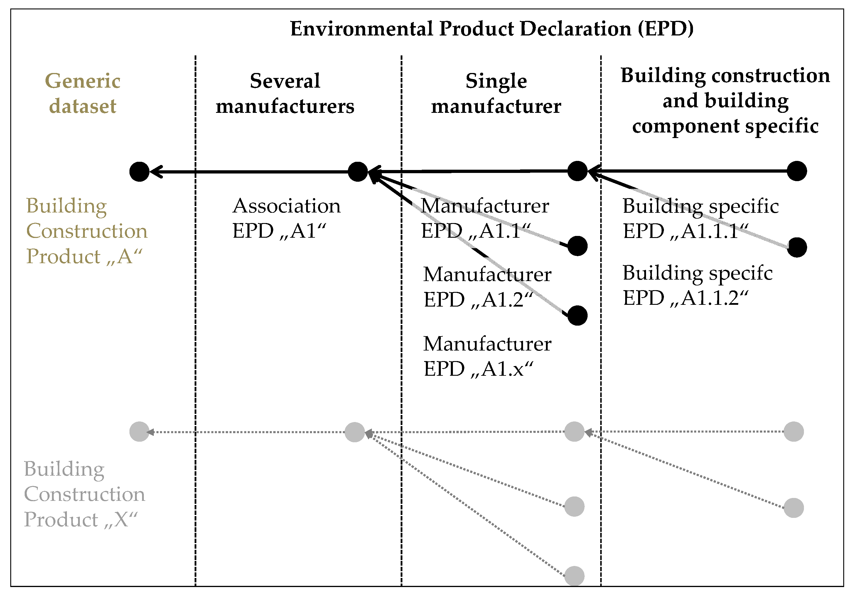 Buildings 08 00129 g003