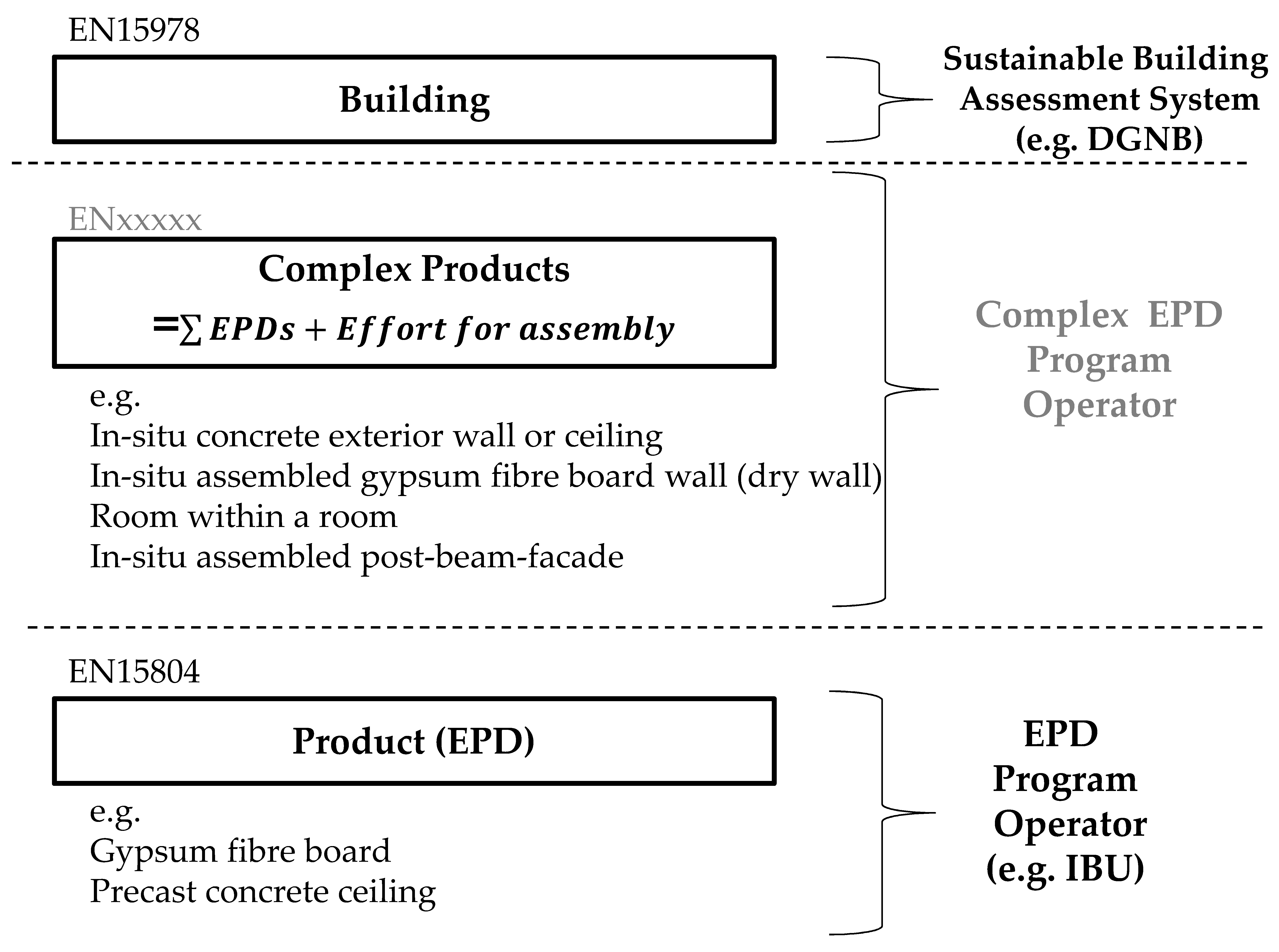 Buildings 08 00129 g004