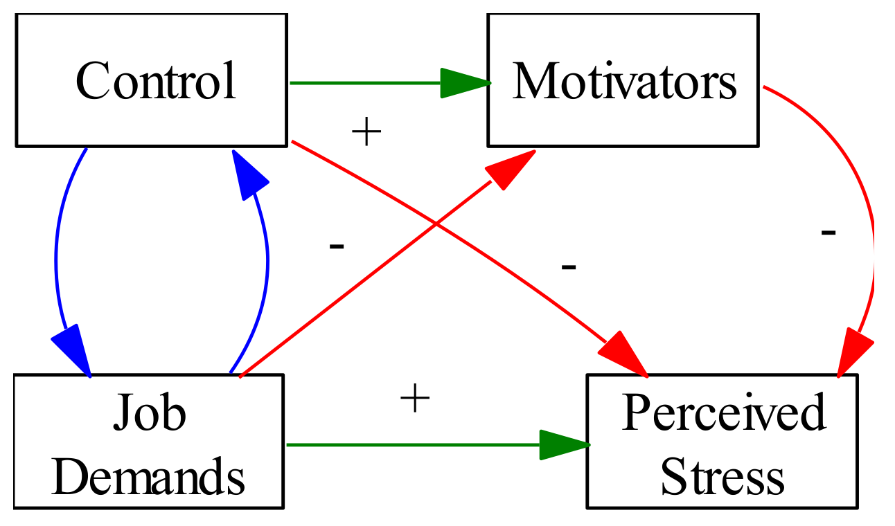 Buildings 08 00133 g001