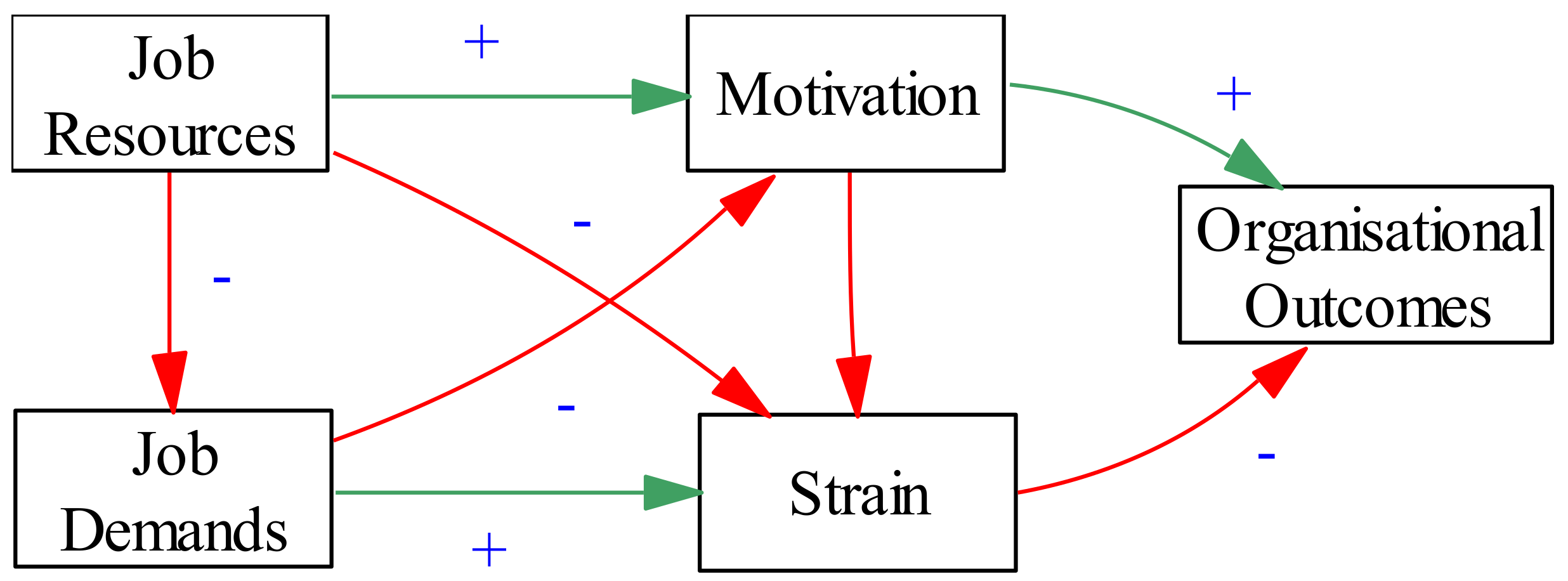 Buildings 08 00133 g002