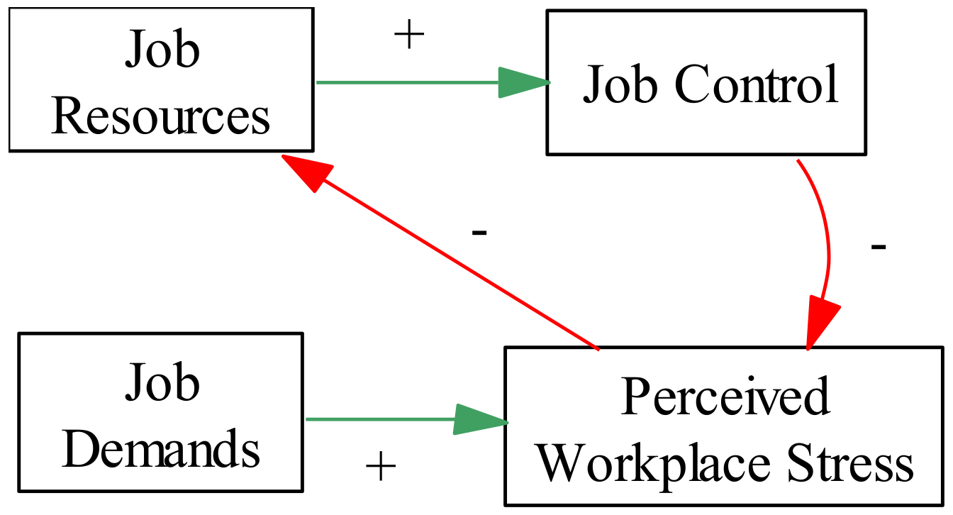 Buildings 08 00133 g005